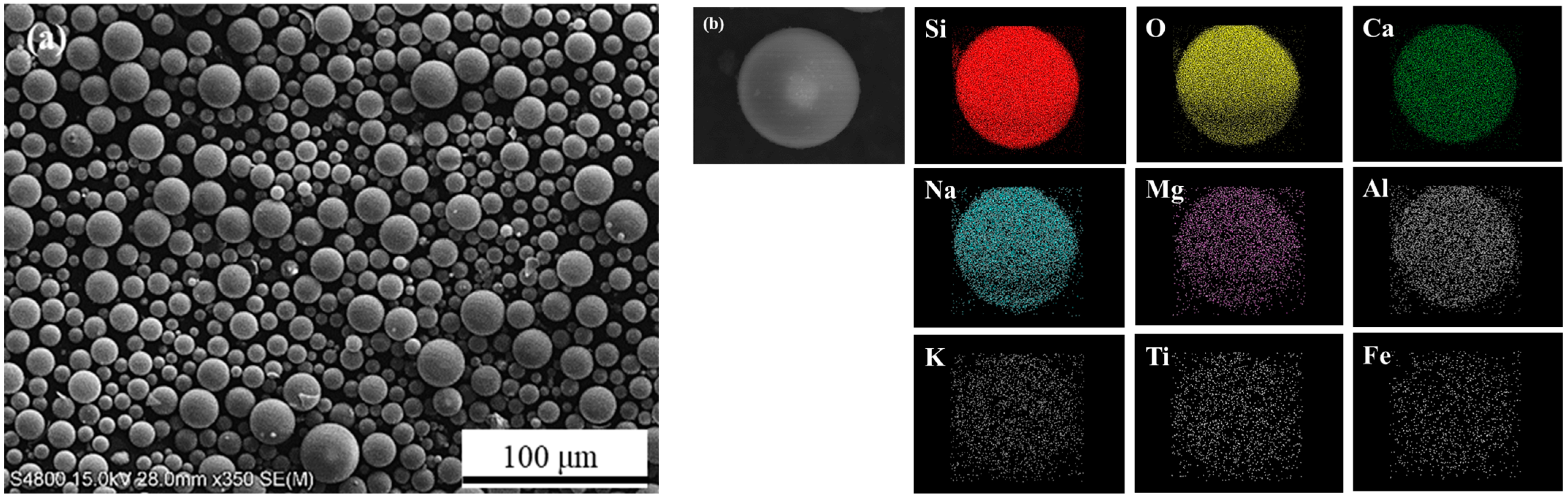 Materials 16 02304 g003 Materials 16 02304 g003