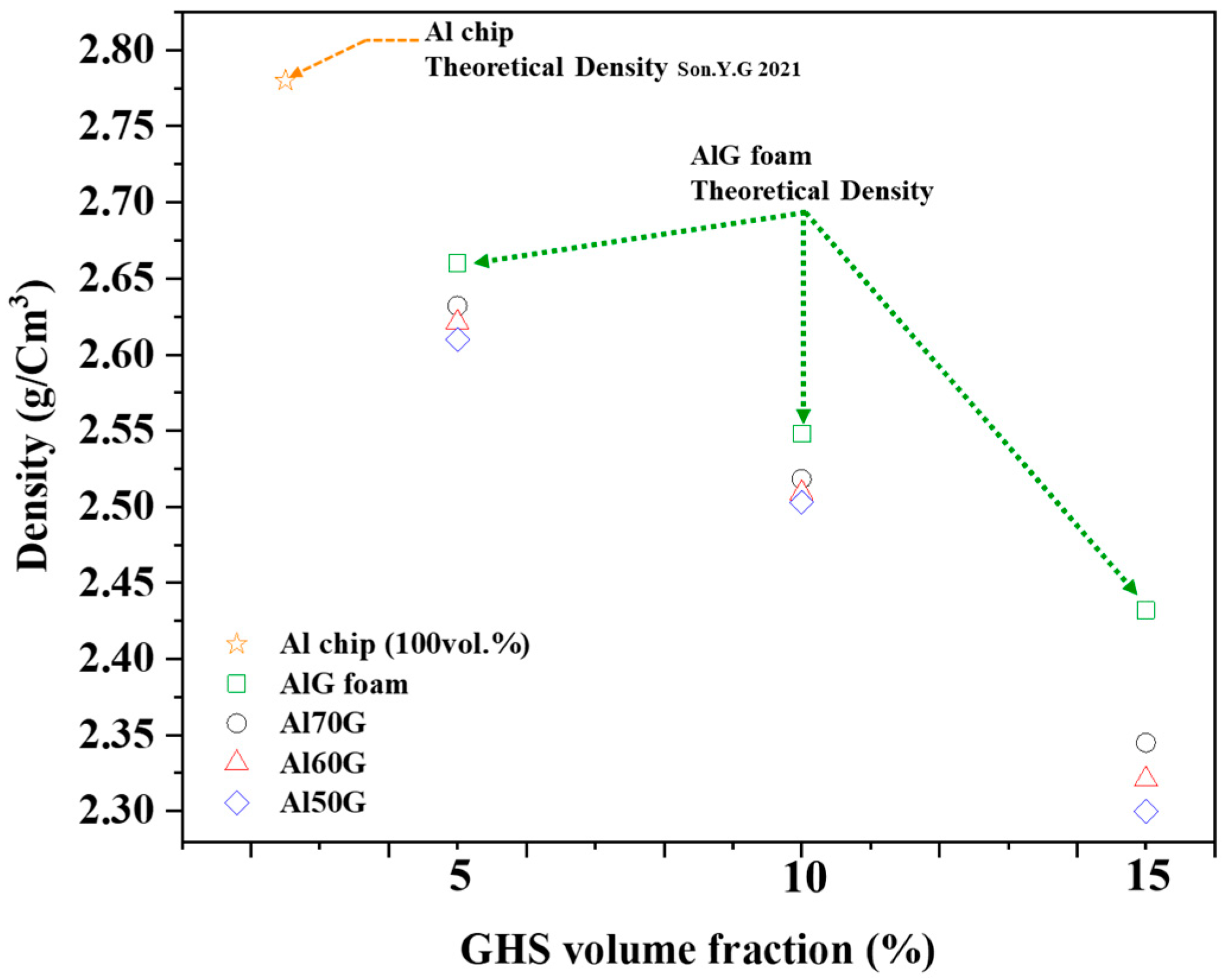 Materials 16 02304 g004 Materials 16 02304 g004