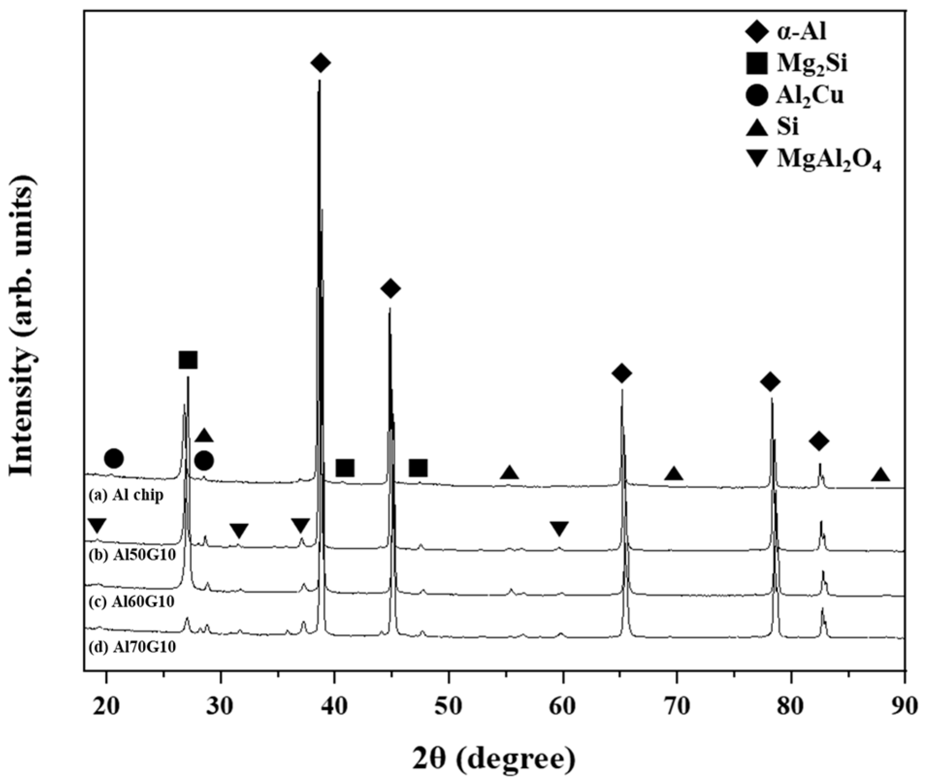 Materials 16 02304 g008 Materials 16 02304 g008