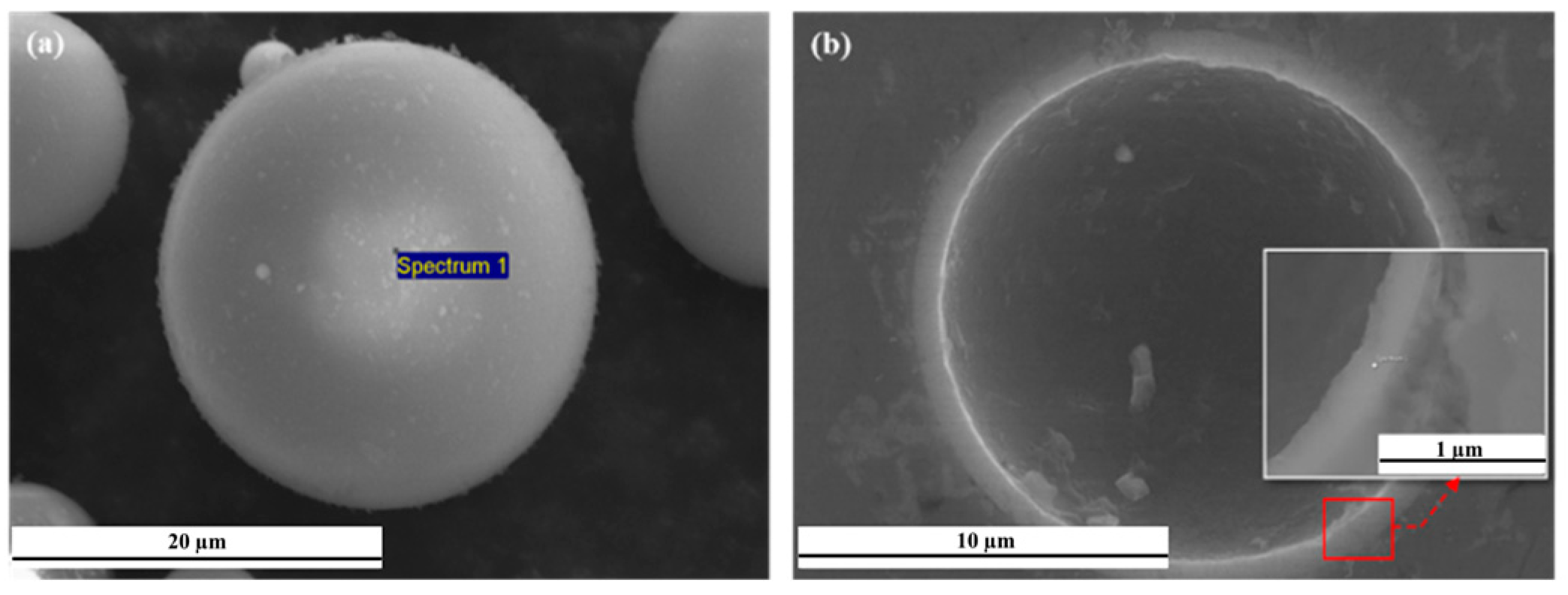 Materials 16 02304 g009 Materials 16 02304 g009
