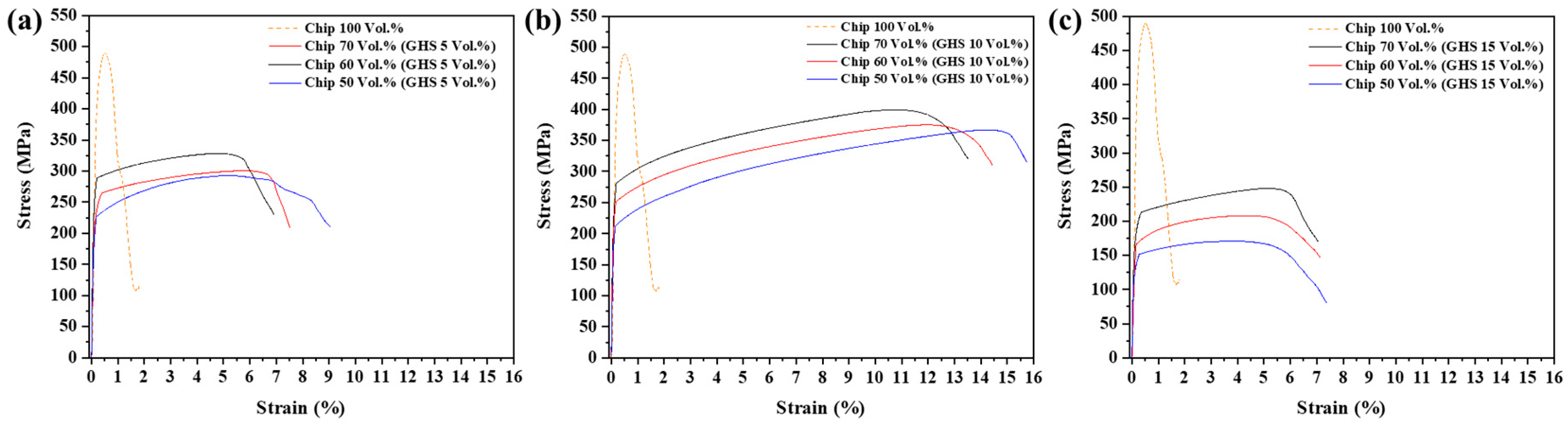 Materials 16 02304 g011 Materials 16 02304 g011