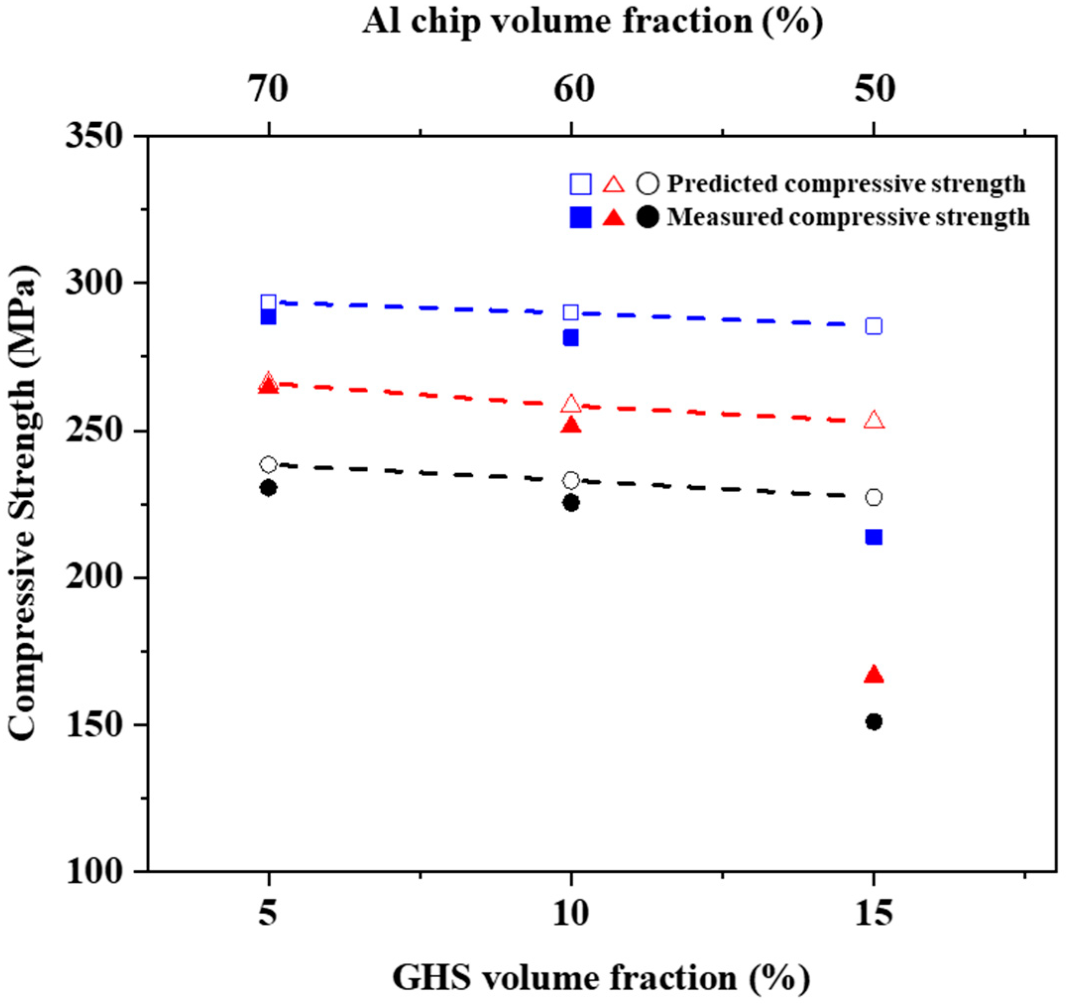 Materials 16 02304 g012 Materials 16 02304 g012