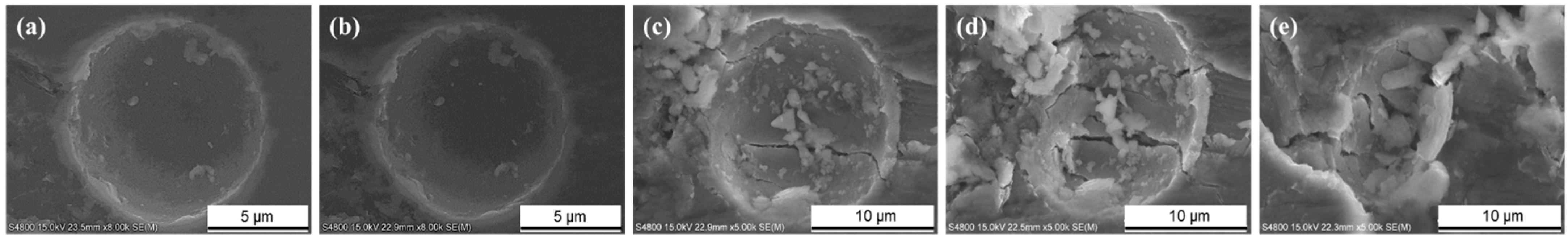 Materials 16 02304 g013 Materials 16 02304 g013