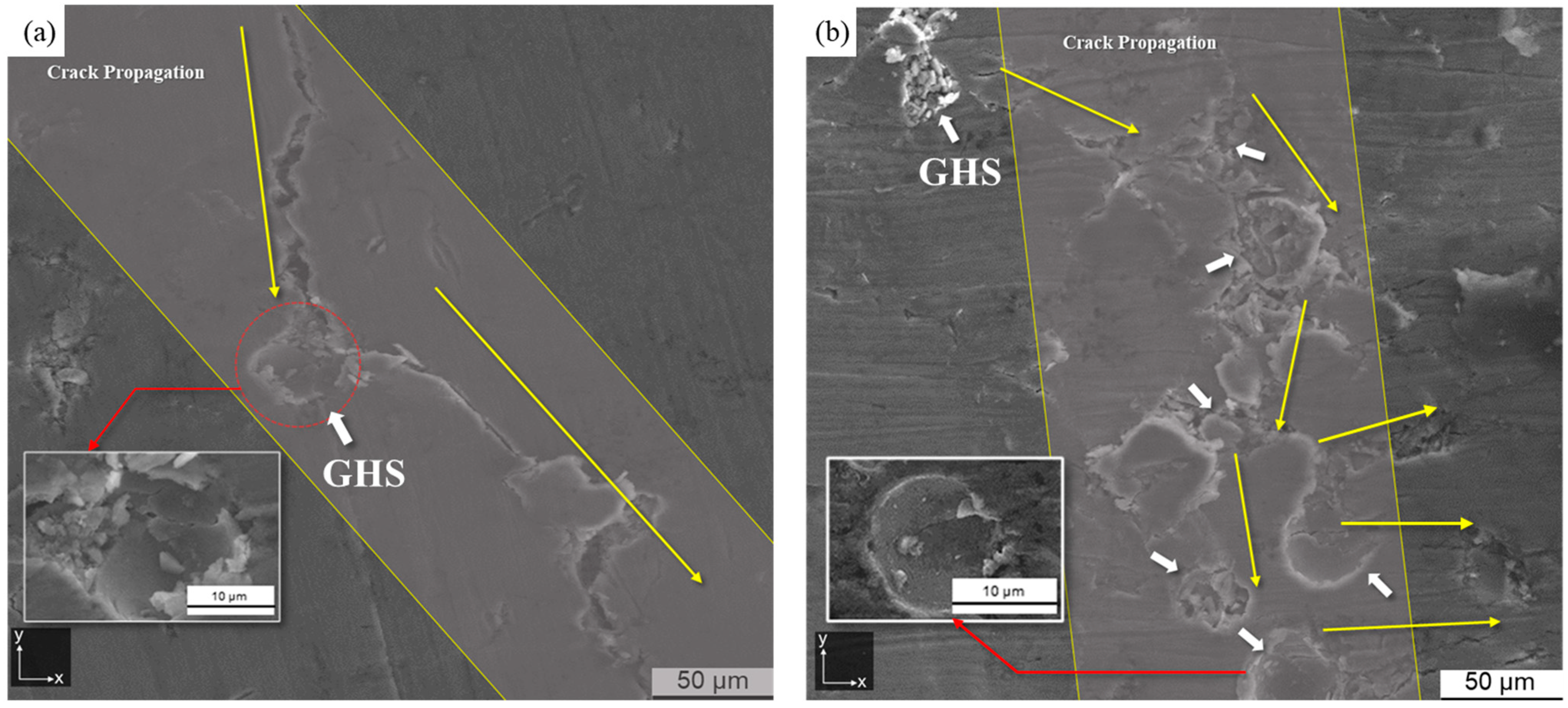 Materials 16 02304 g014 Materials 16 02304 g014