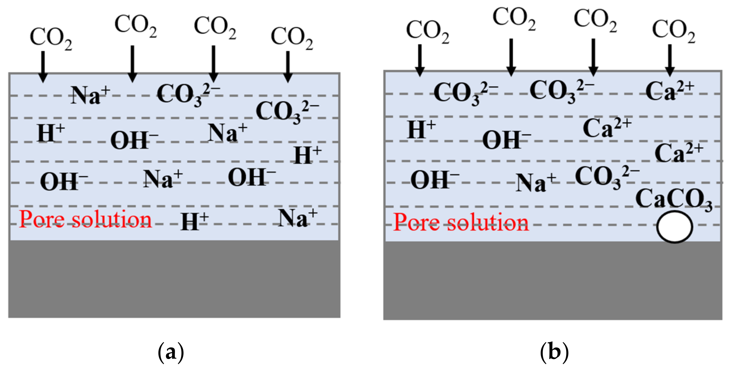 Materials 16 02305 g001 Materials 16 02305 g001
