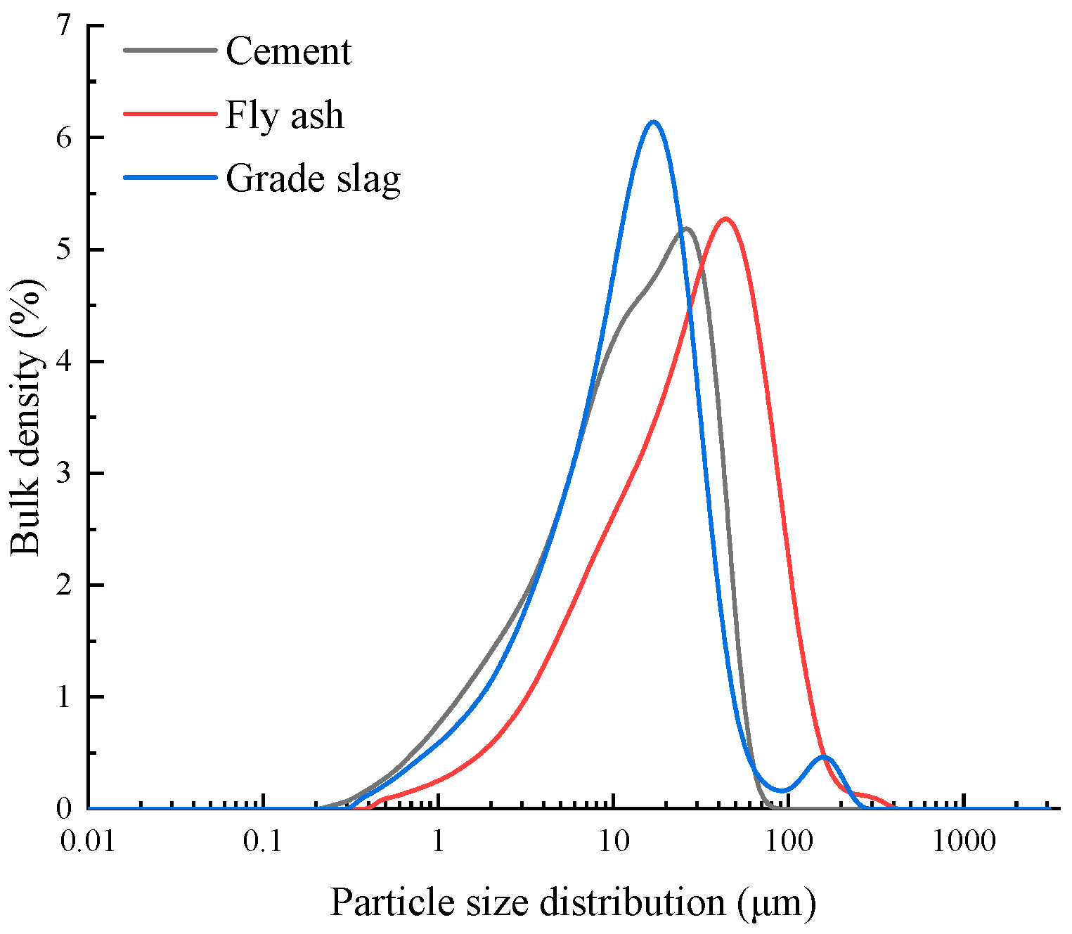 Materials 16 02306 g001