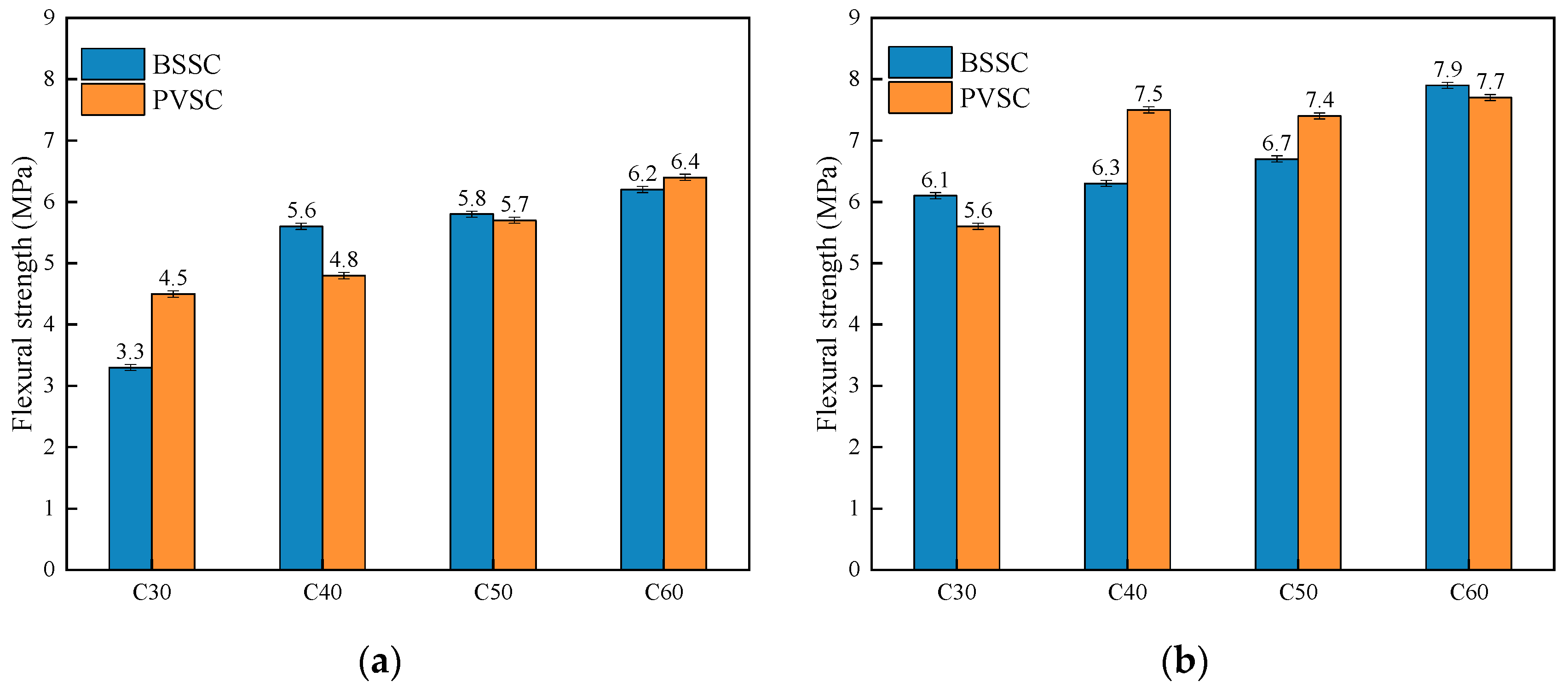 Materials 16 02306 g007