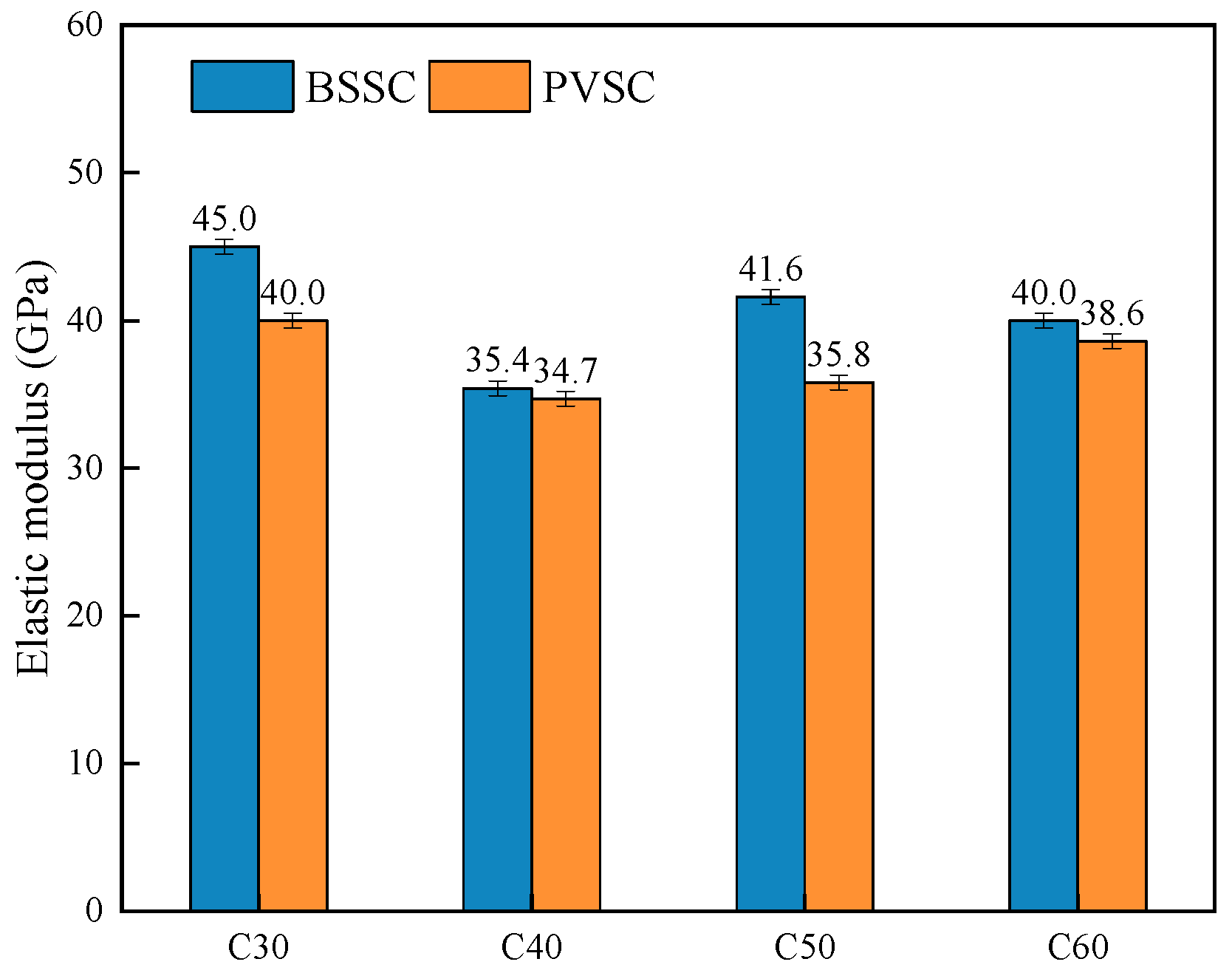 Materials 16 02306 g009