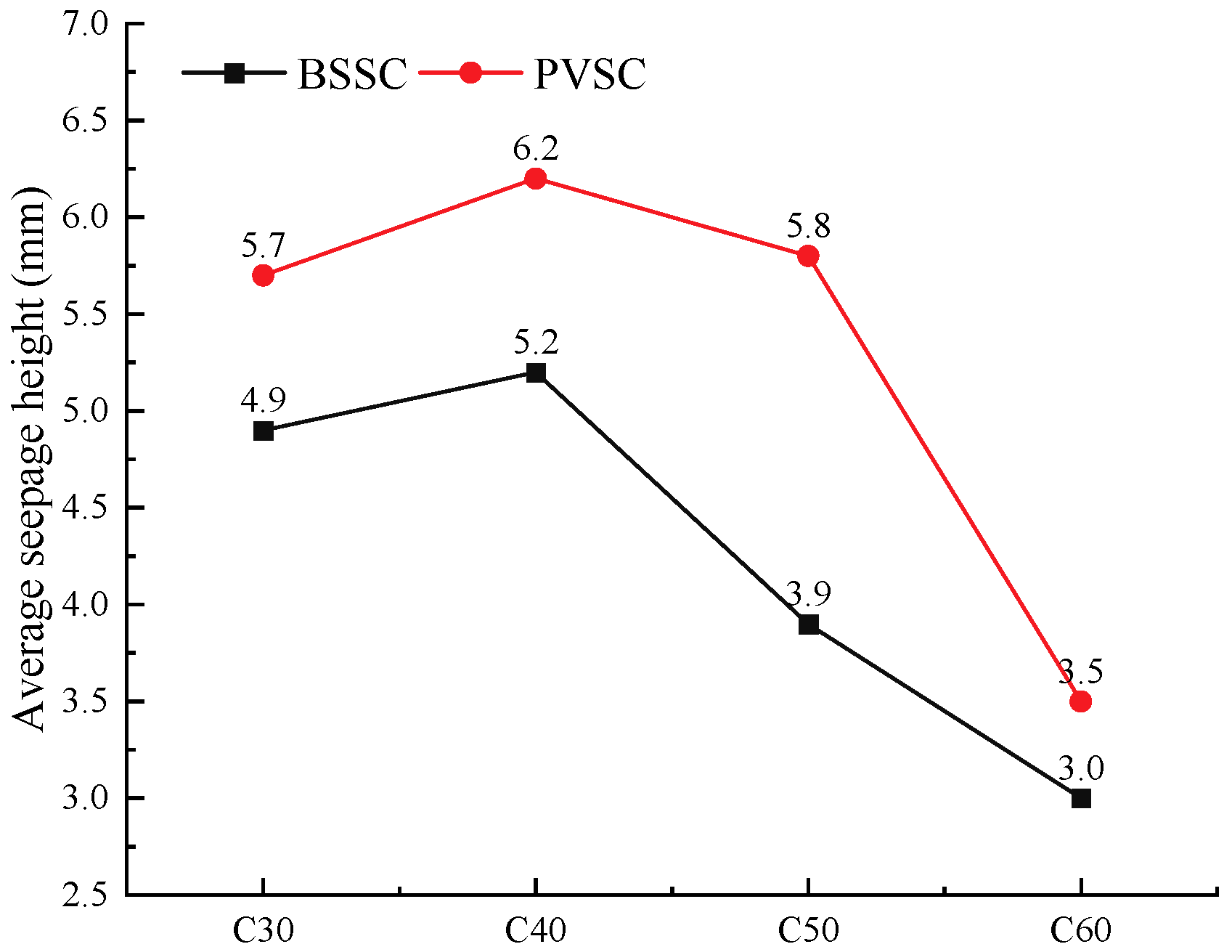 Materials 16 02306 g013