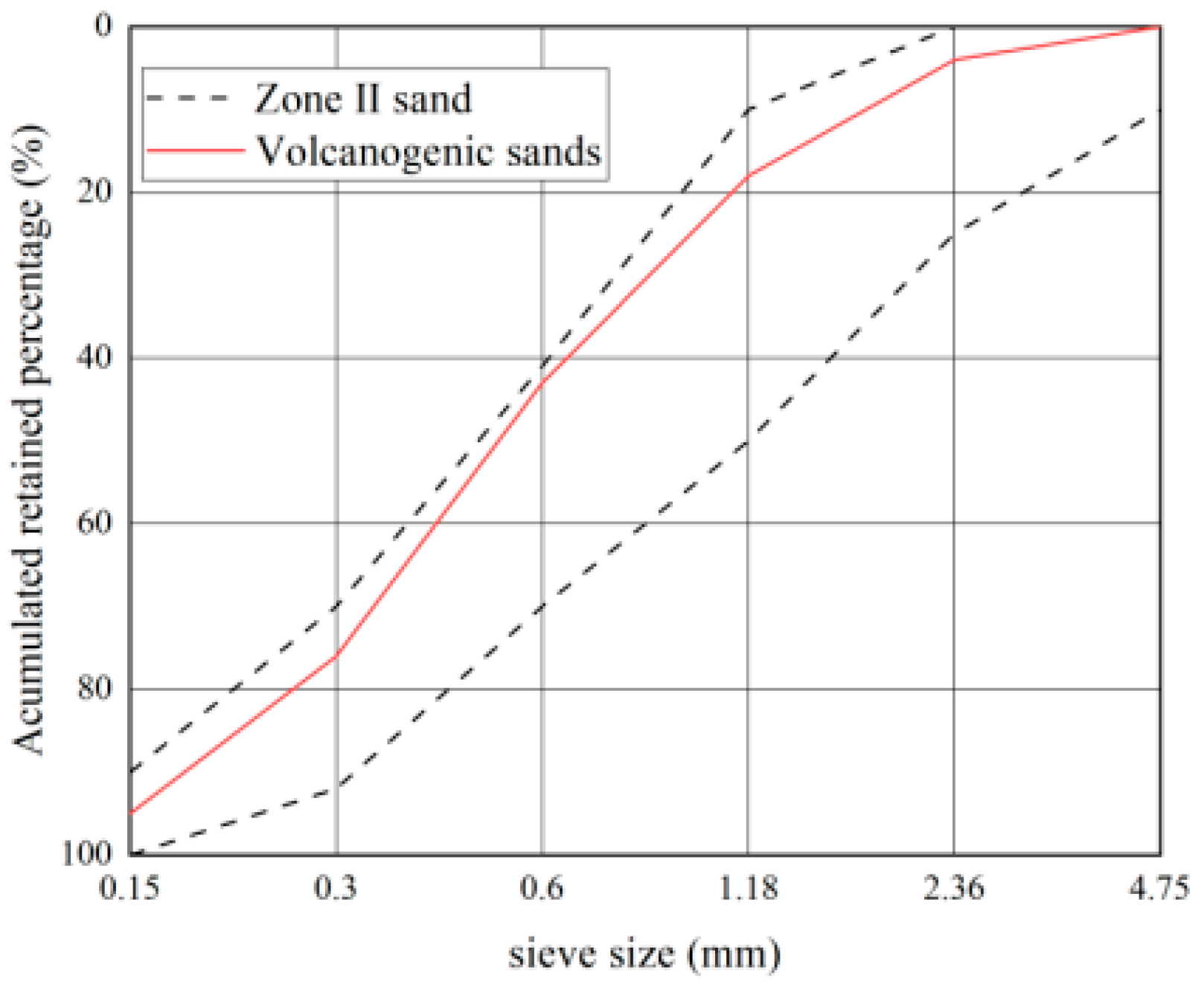 Materials 16 02306 g014