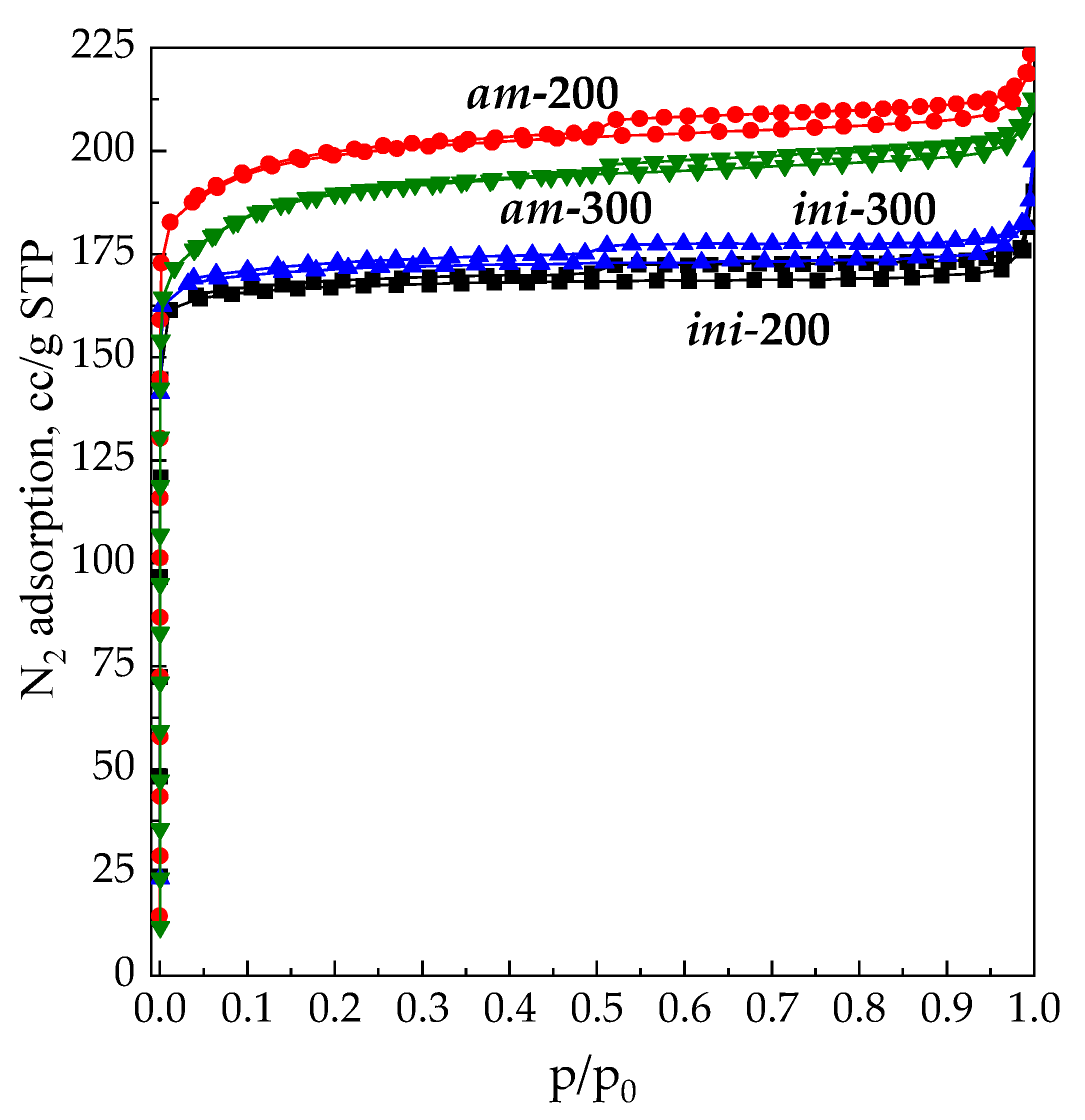 Materials 16 02308 g003 Materials 16 02308 g003