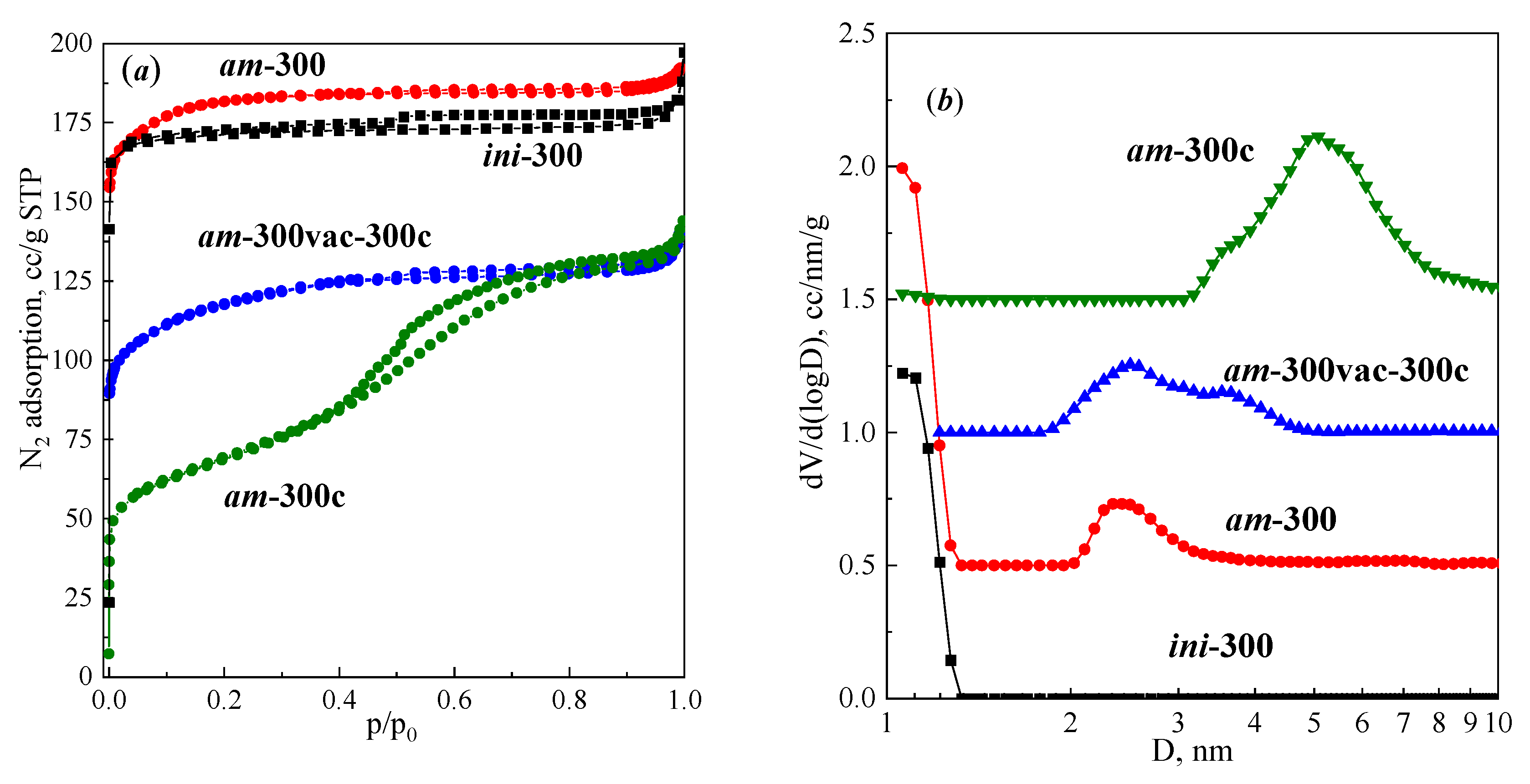 Materials 16 02308 g004 Materials 16 02308 g004