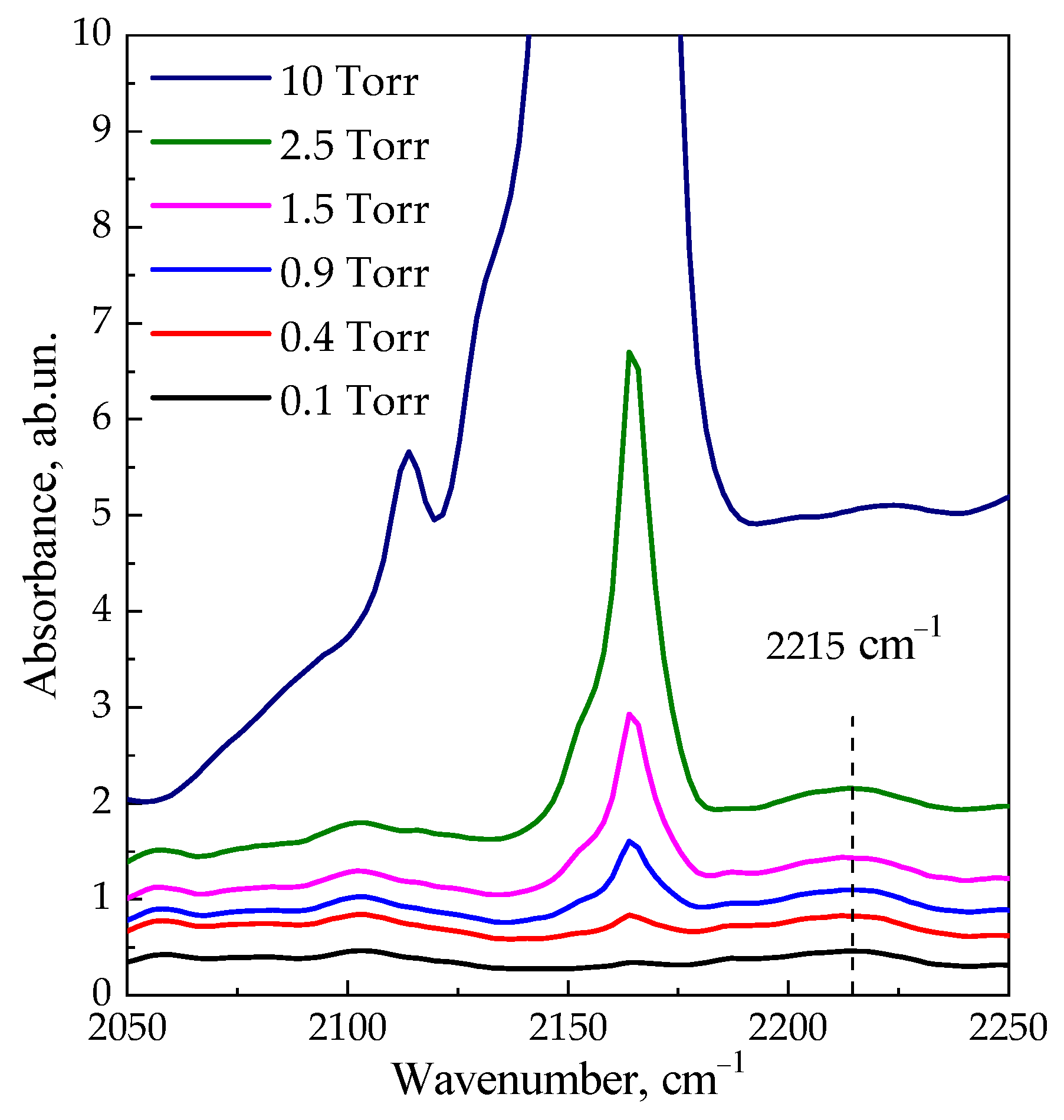 Materials 16 02308 g008 Materials 16 02308 g008