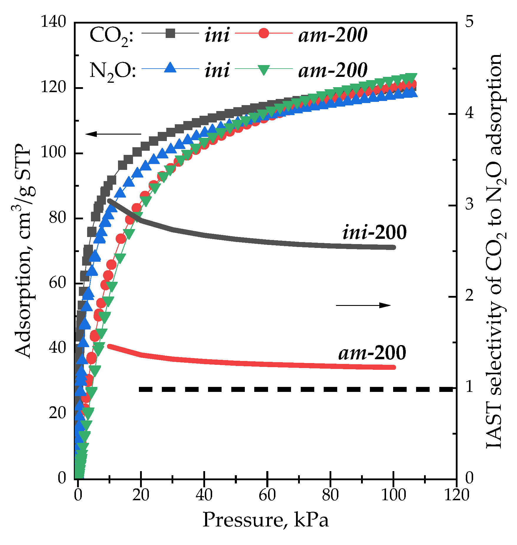 Materials 16 02308 g011 Materials 16 02308 g011