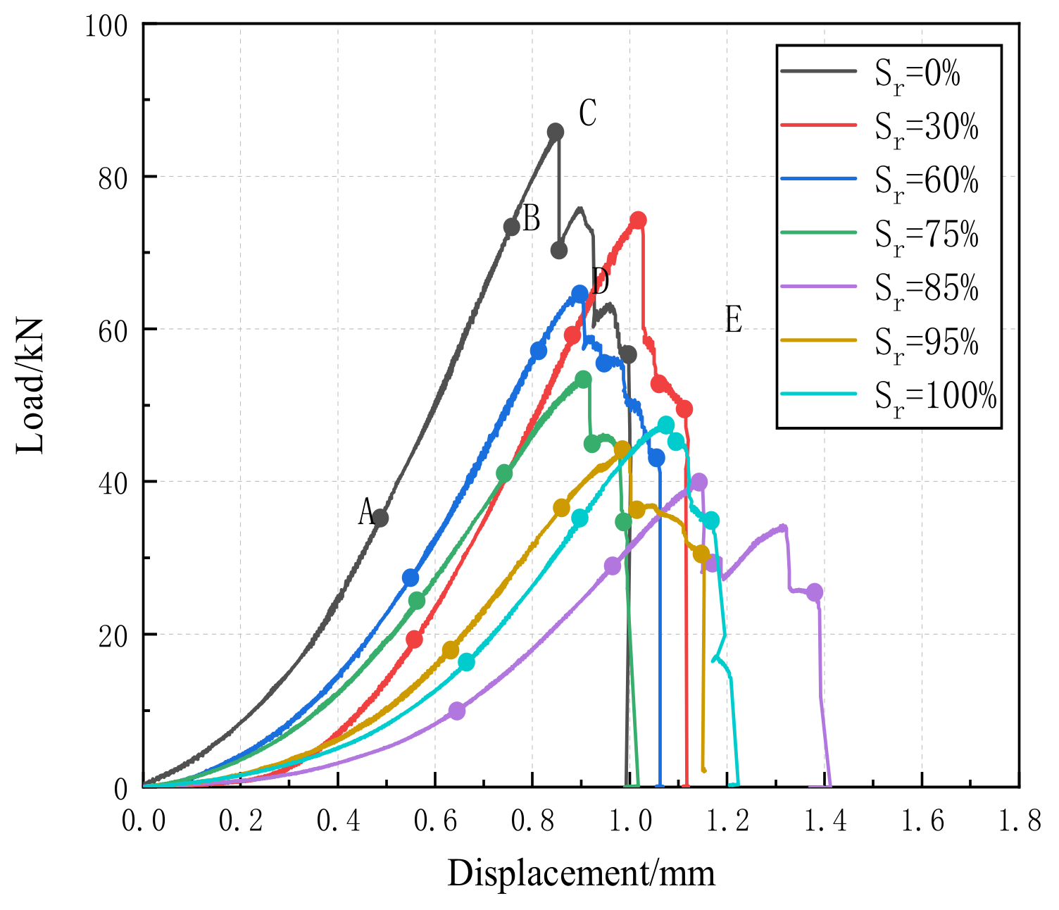 Materials 16 02309 g004 Materials 16 02309 g004
