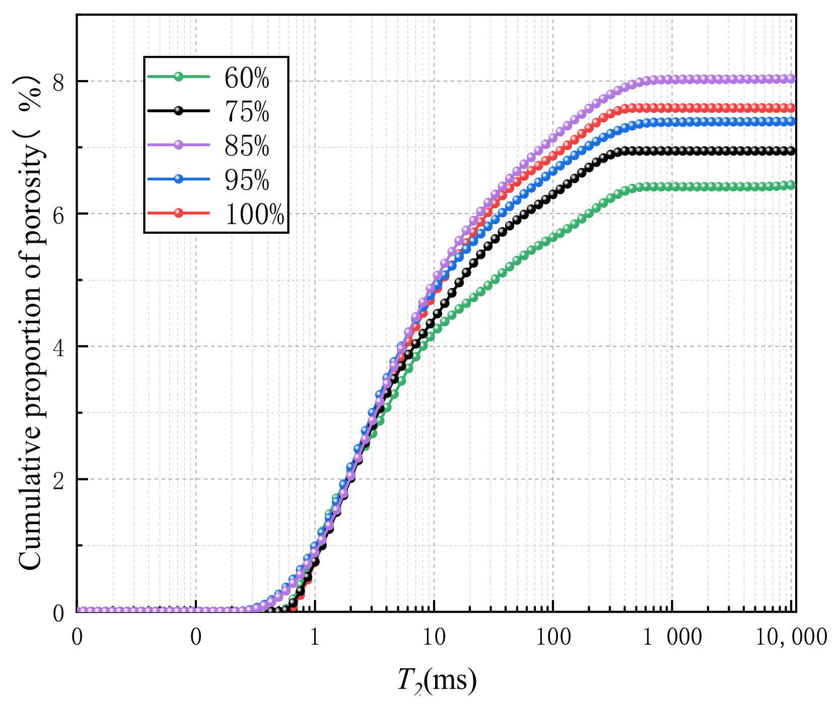 Materials 16 02309 g009 Materials 16 02309 g009