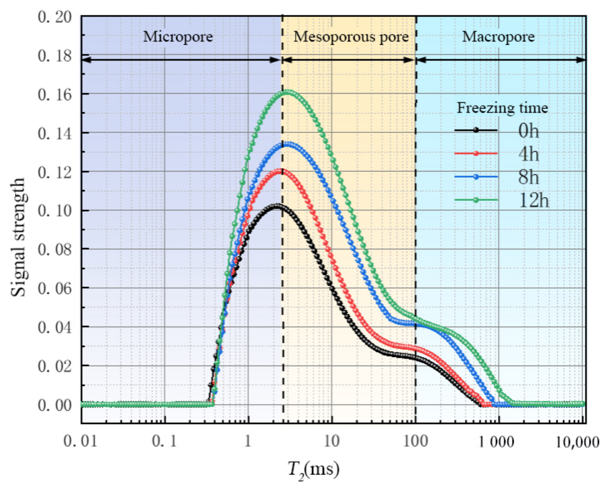 Materials 16 02309 g014 Materials 16 02309 g014