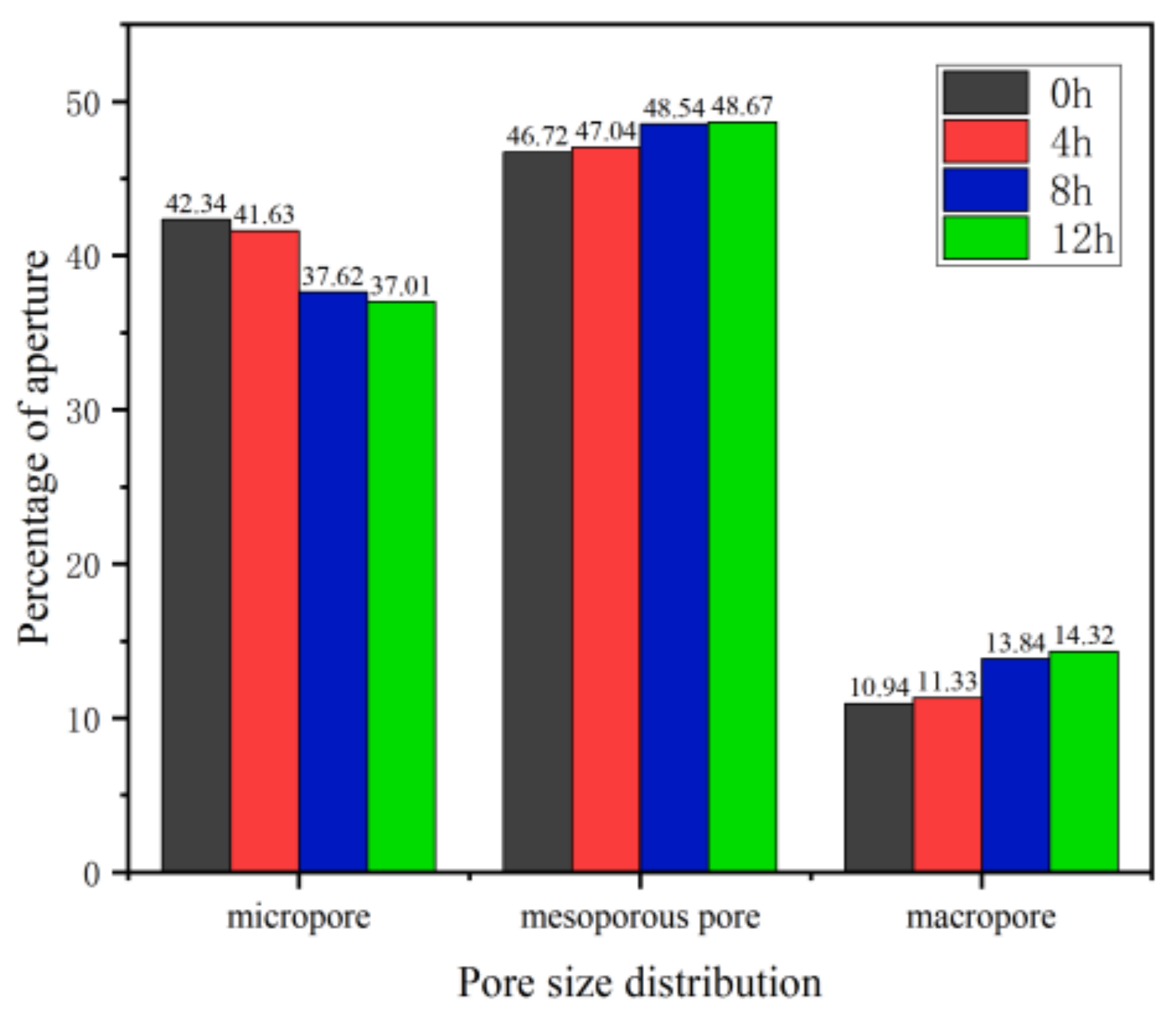Materials 16 02309 g015 Materials 16 02309 g015