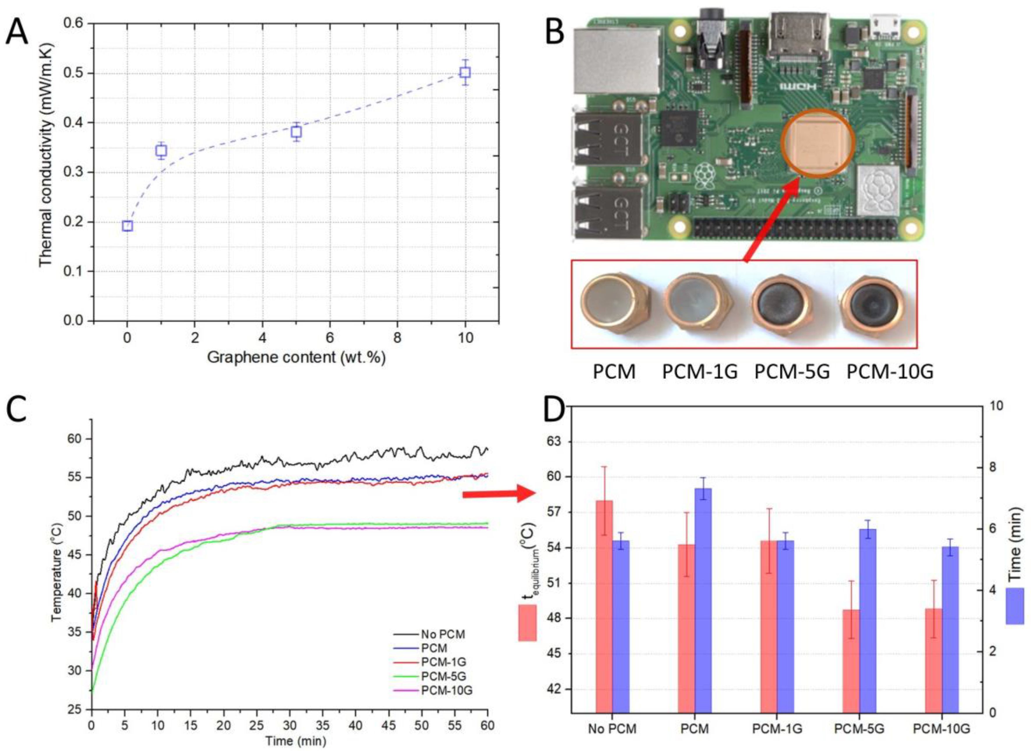 Materials 16 02310 g006 Materials 16 02310 g006