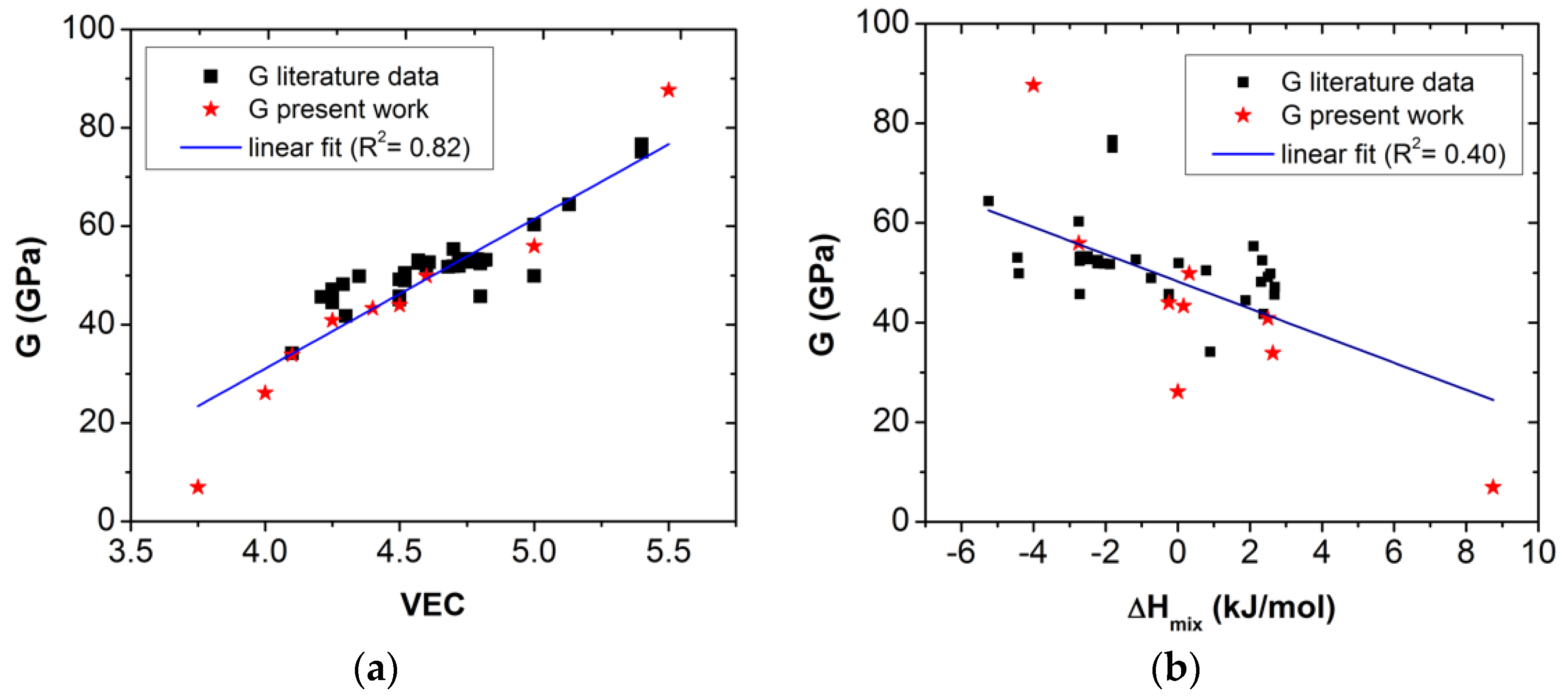 Materials 16 02311 g002