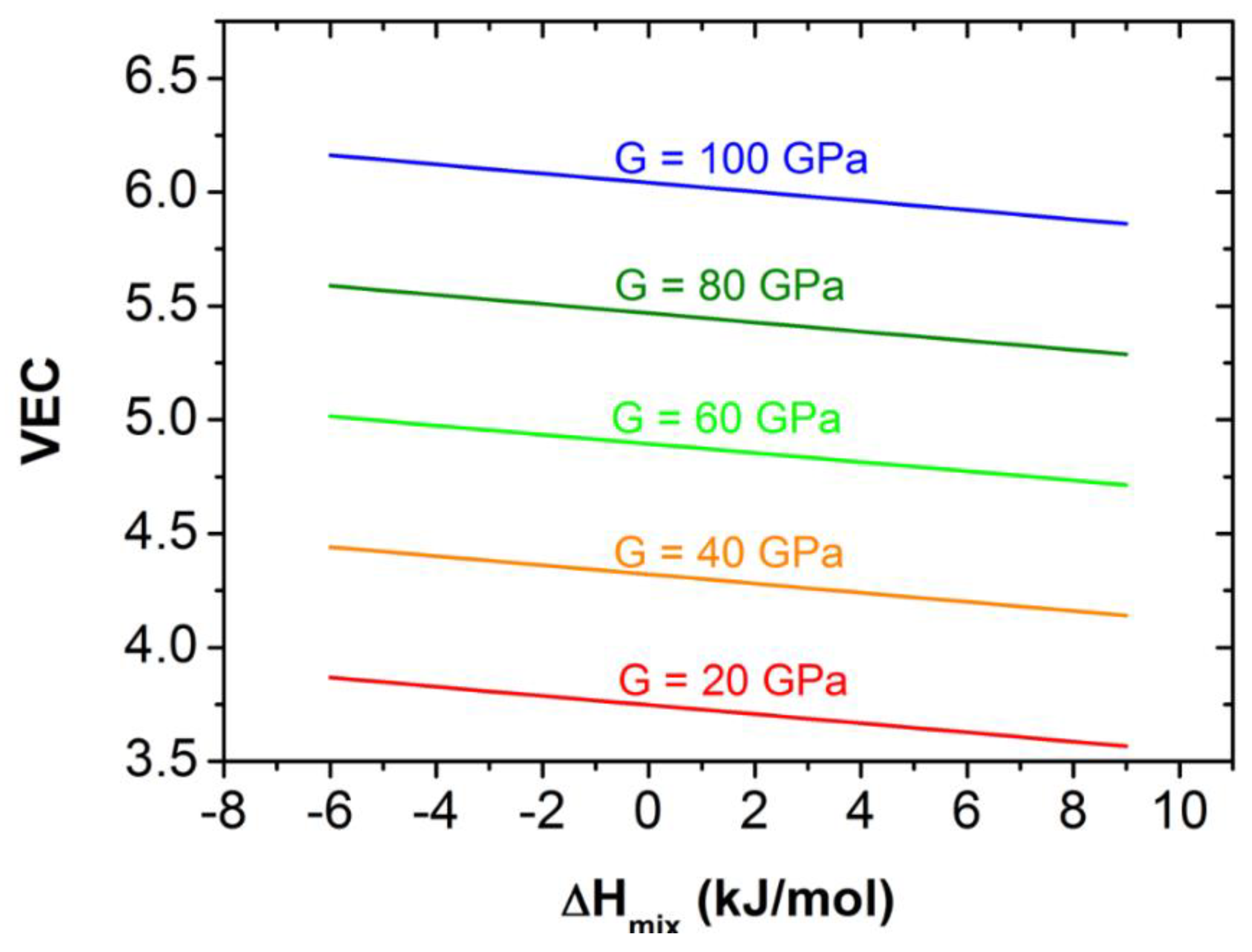 Materials 16 02311 g004