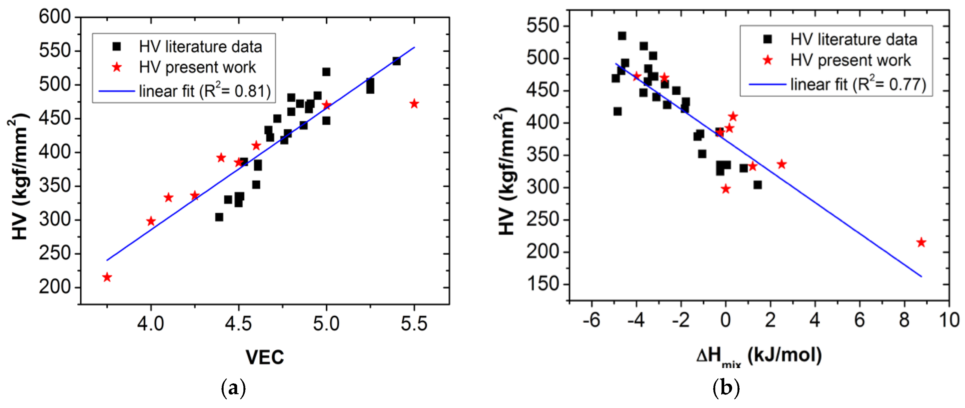 Materials 16 02311 g005