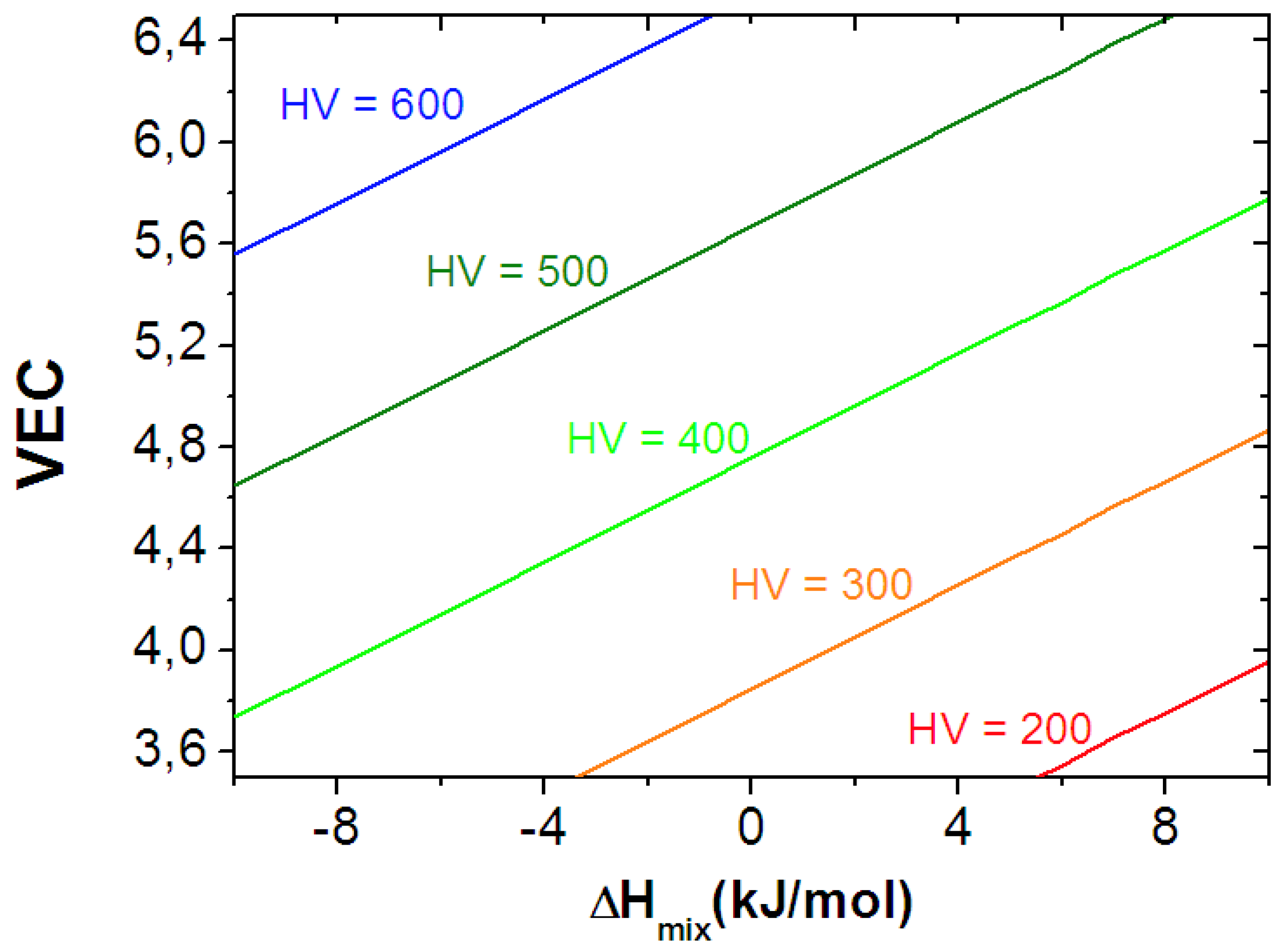 Materials 16 02311 g007