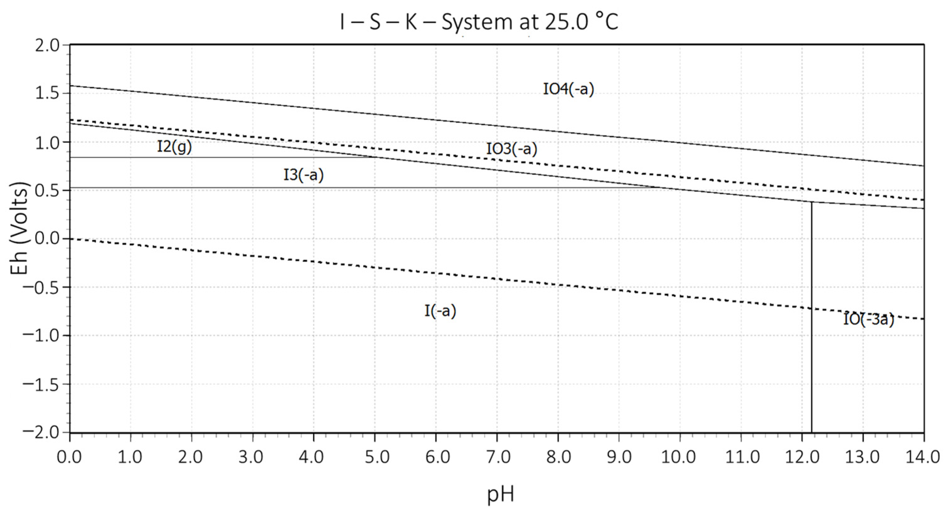Materials 16 02312 g001