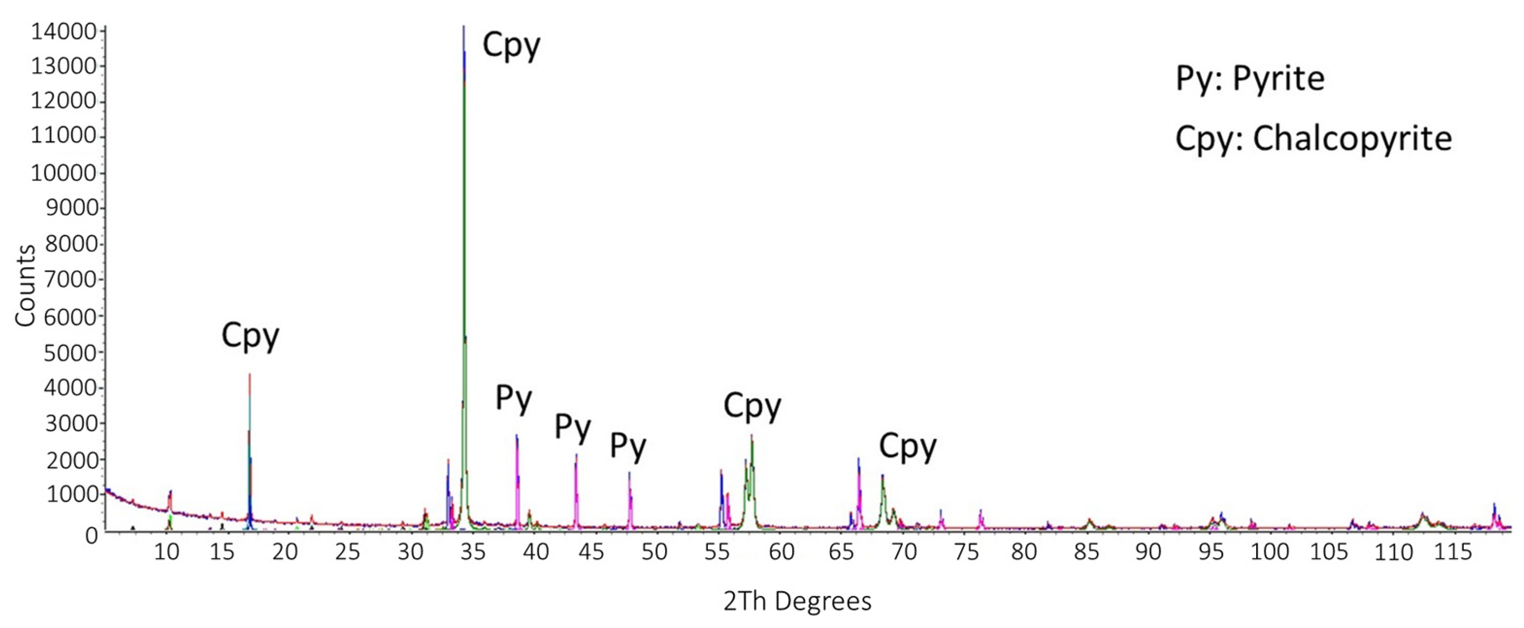Materials 16 02312 g004