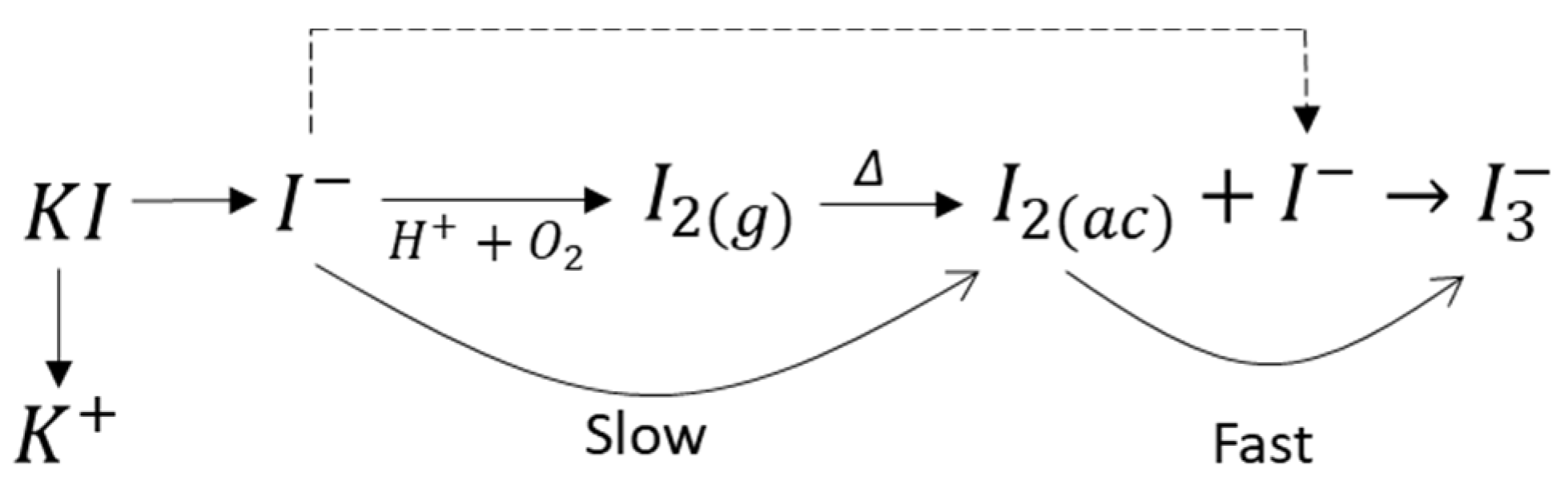 Materials 16 02312 g006