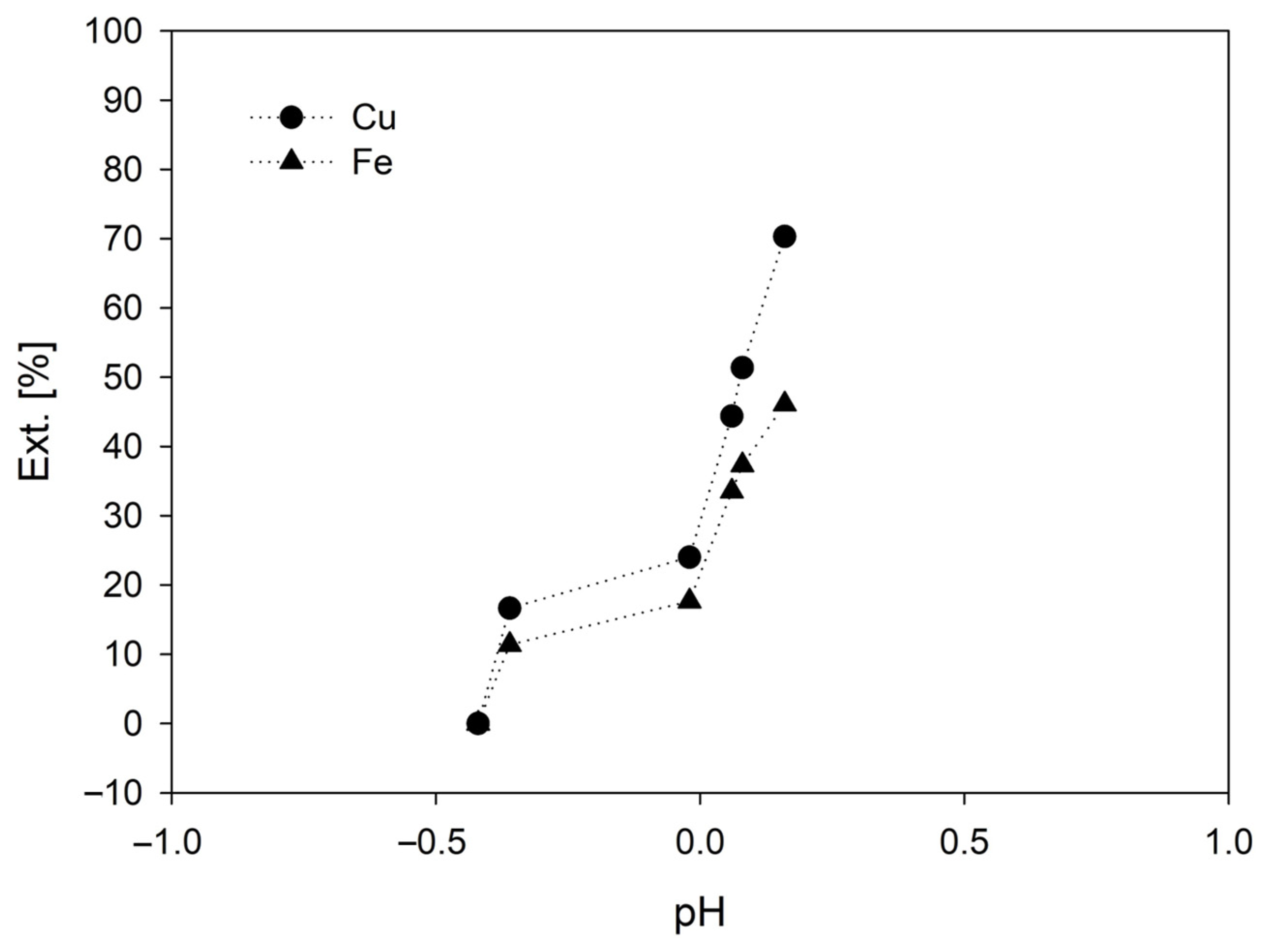 Materials 16 02312 g008