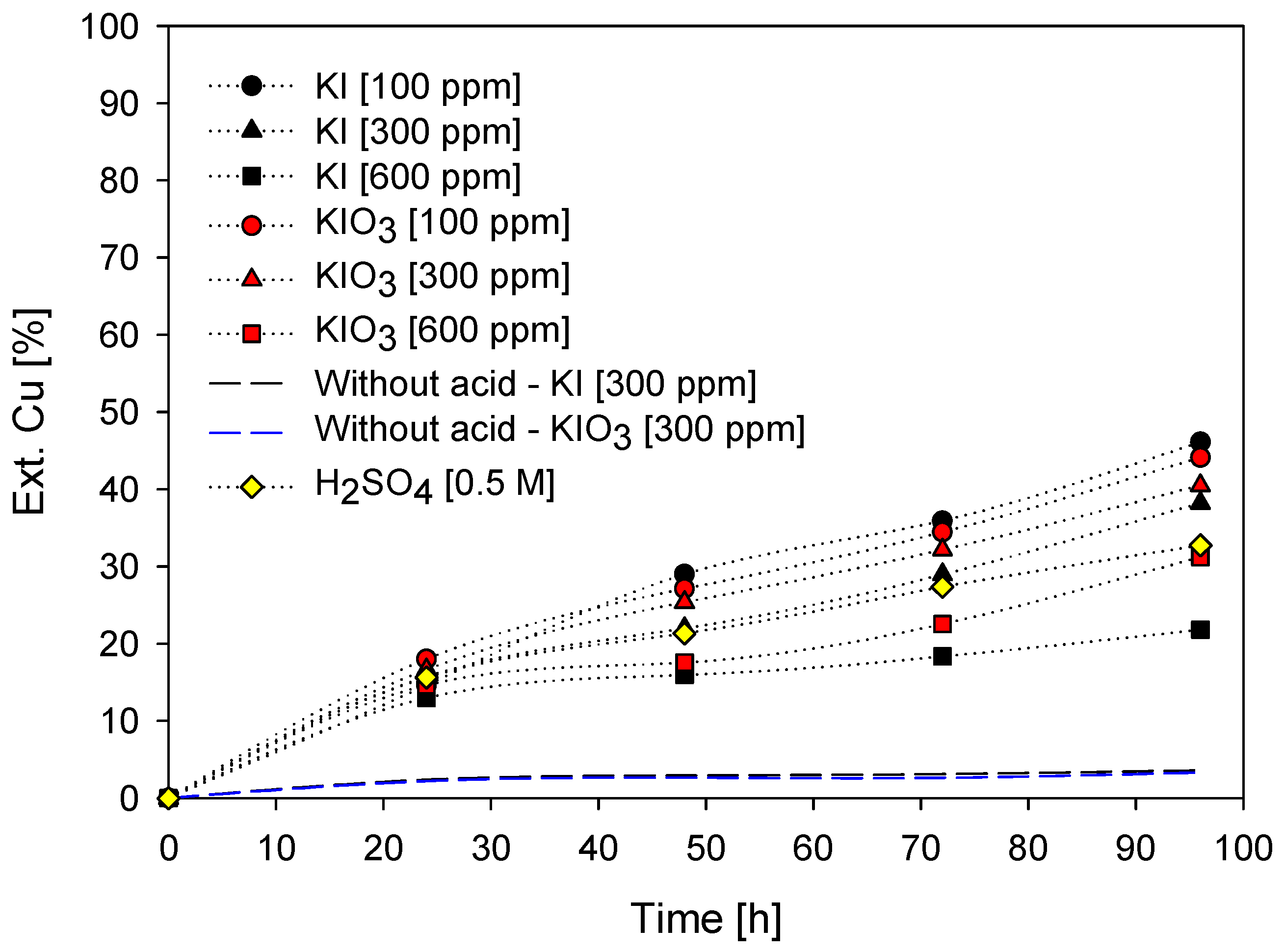 Materials 16 02312 g010