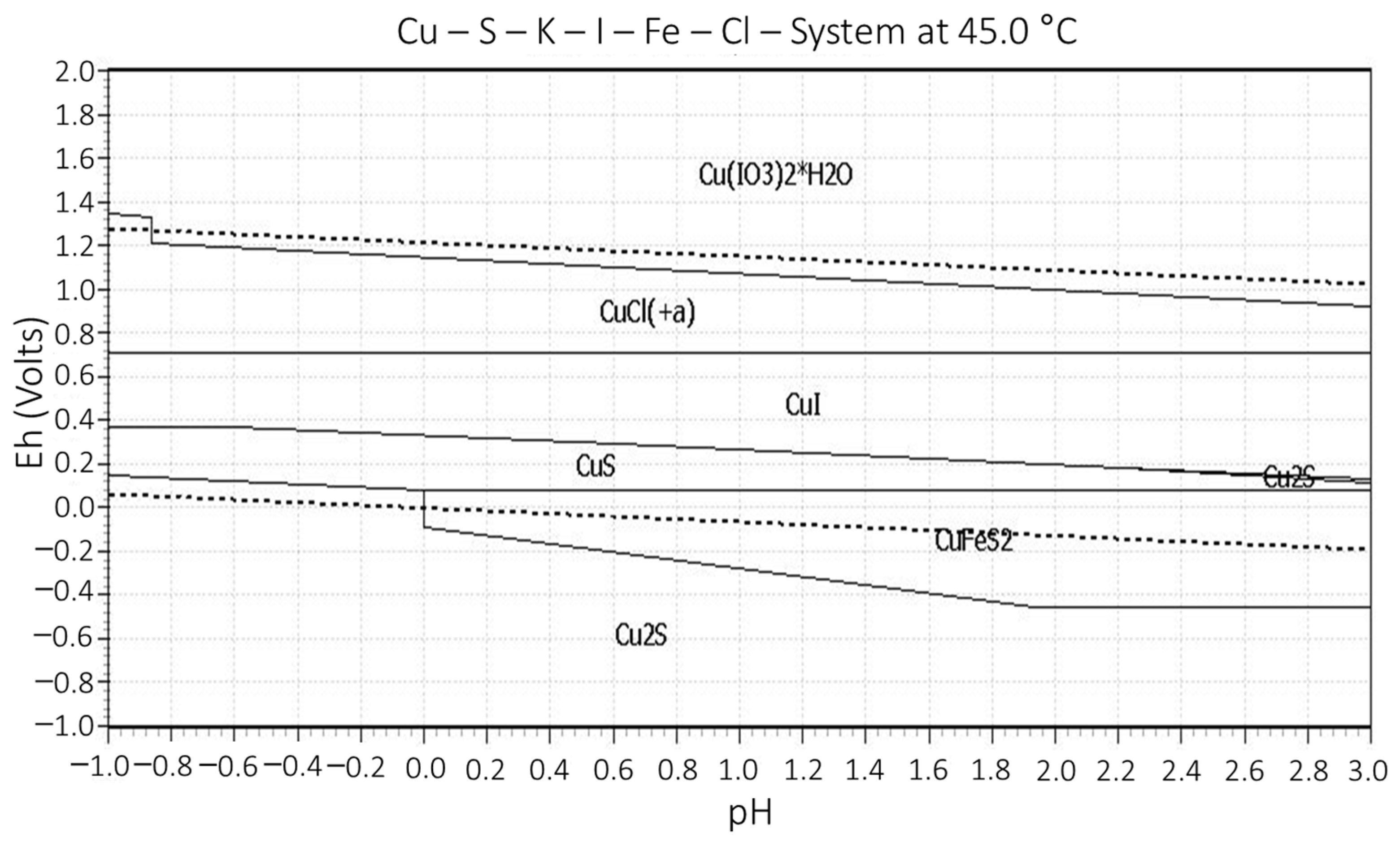 Materials 16 02312 g011