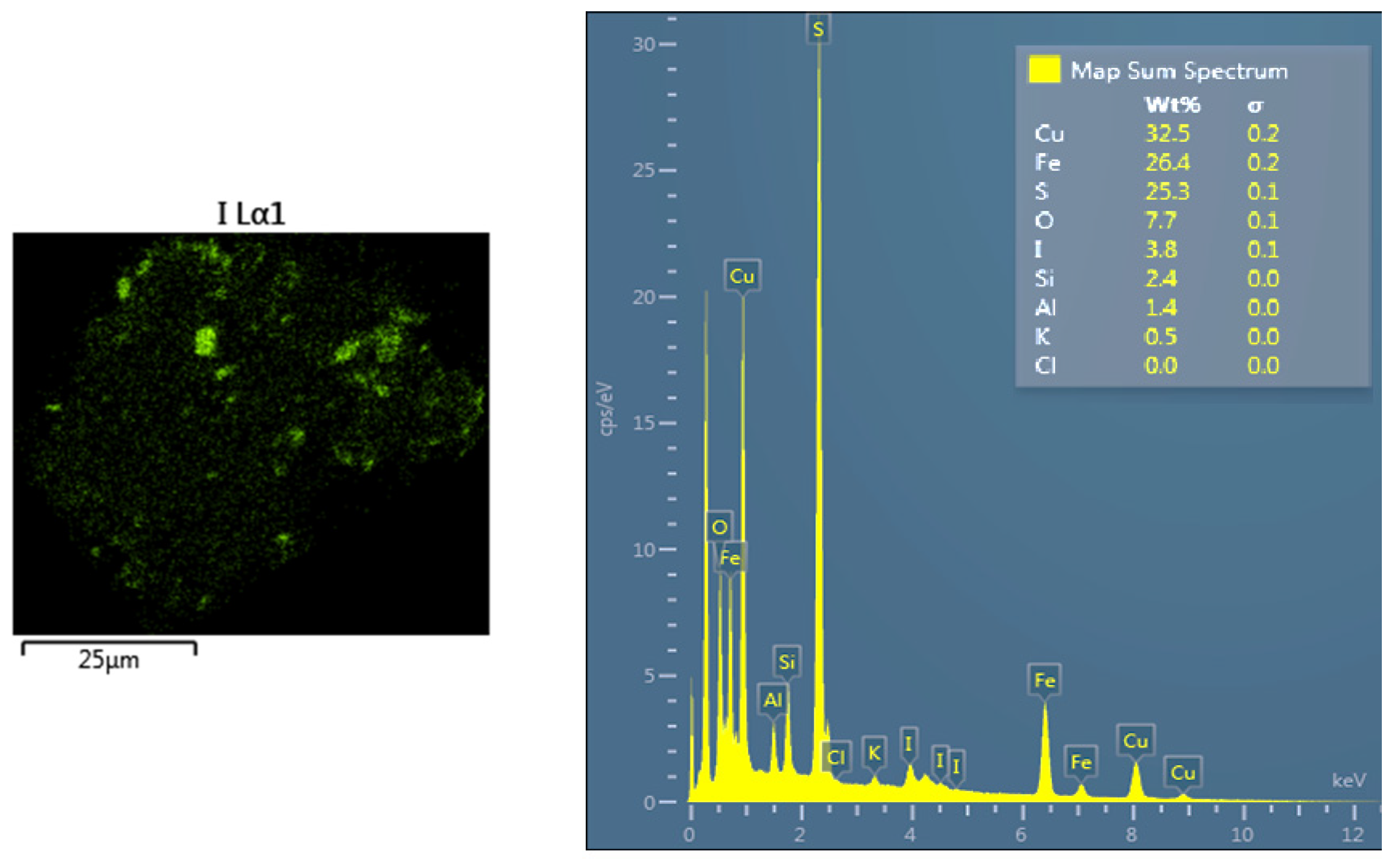 Materials 16 02312 g012b