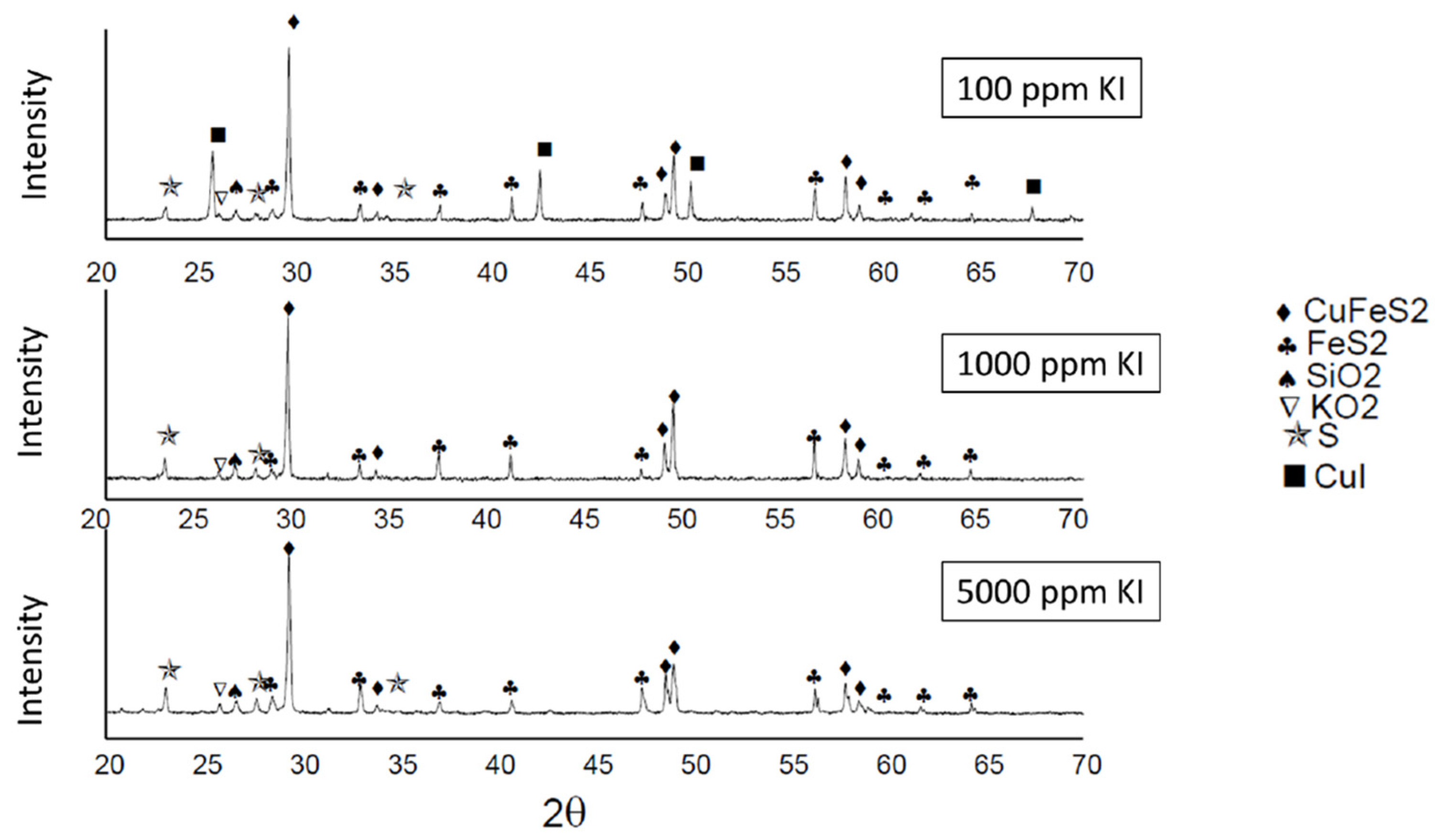 Materials 16 02312 g013