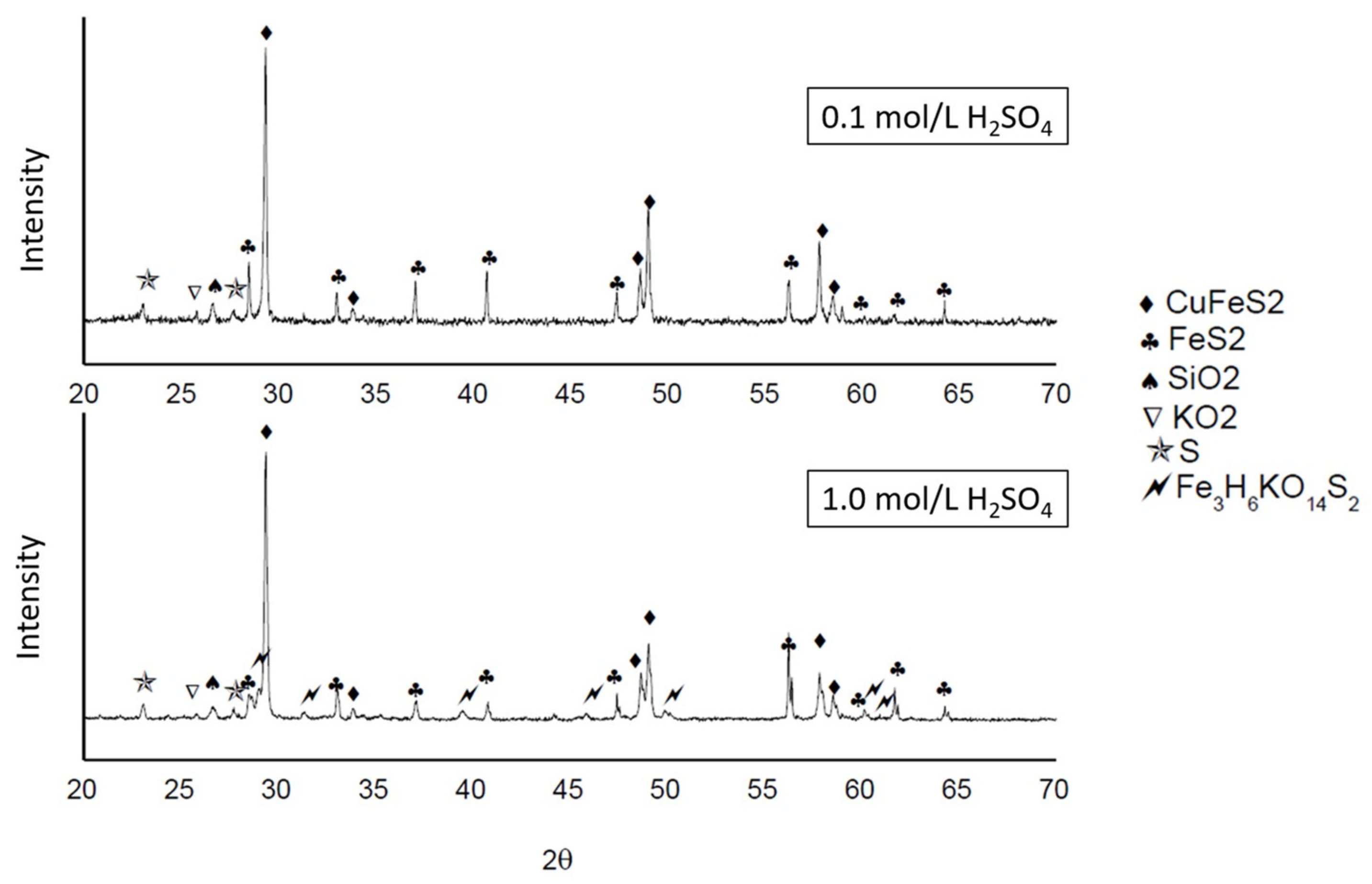 Materials 16 02312 g017