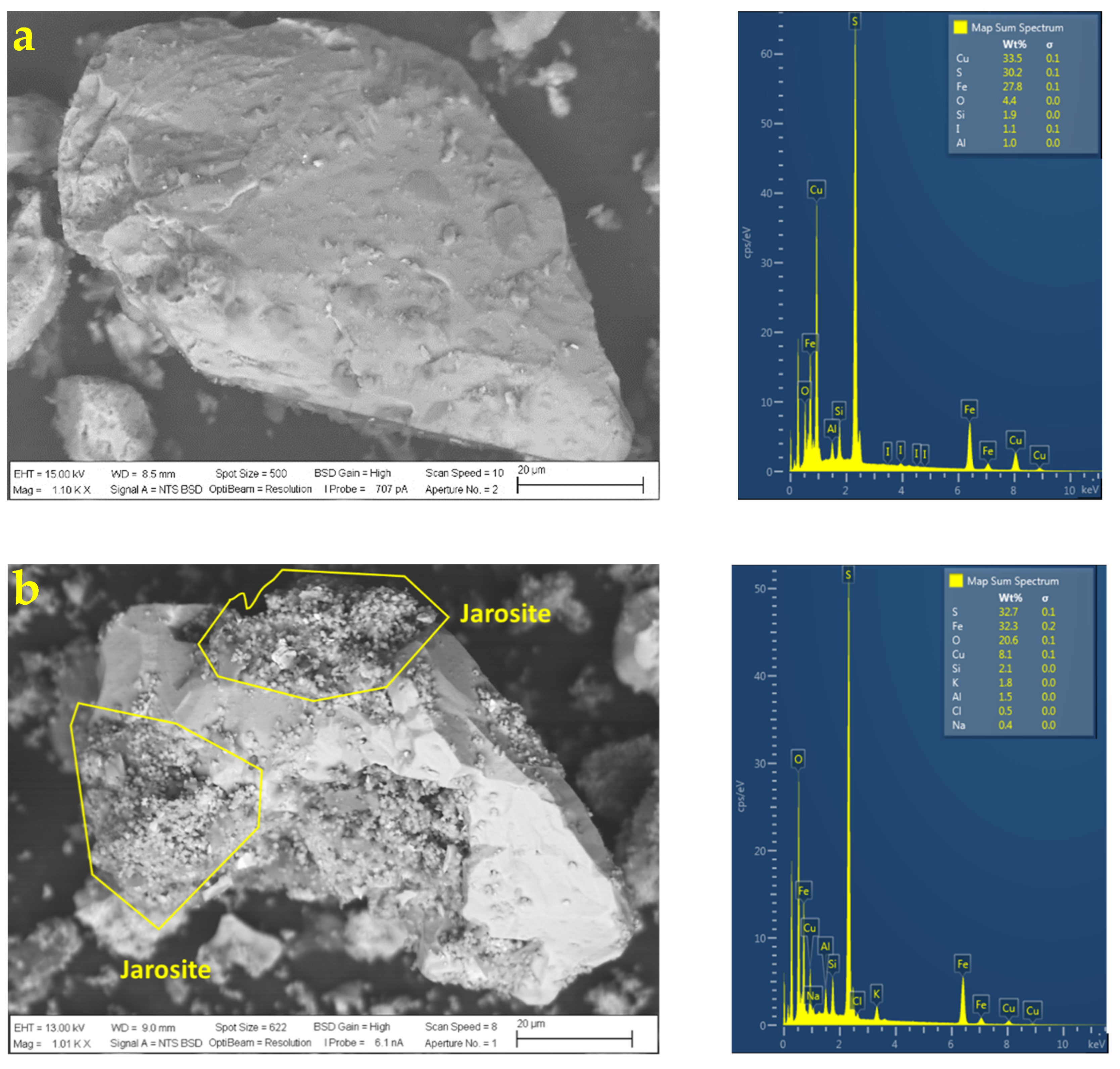 Materials 16 02312 g018