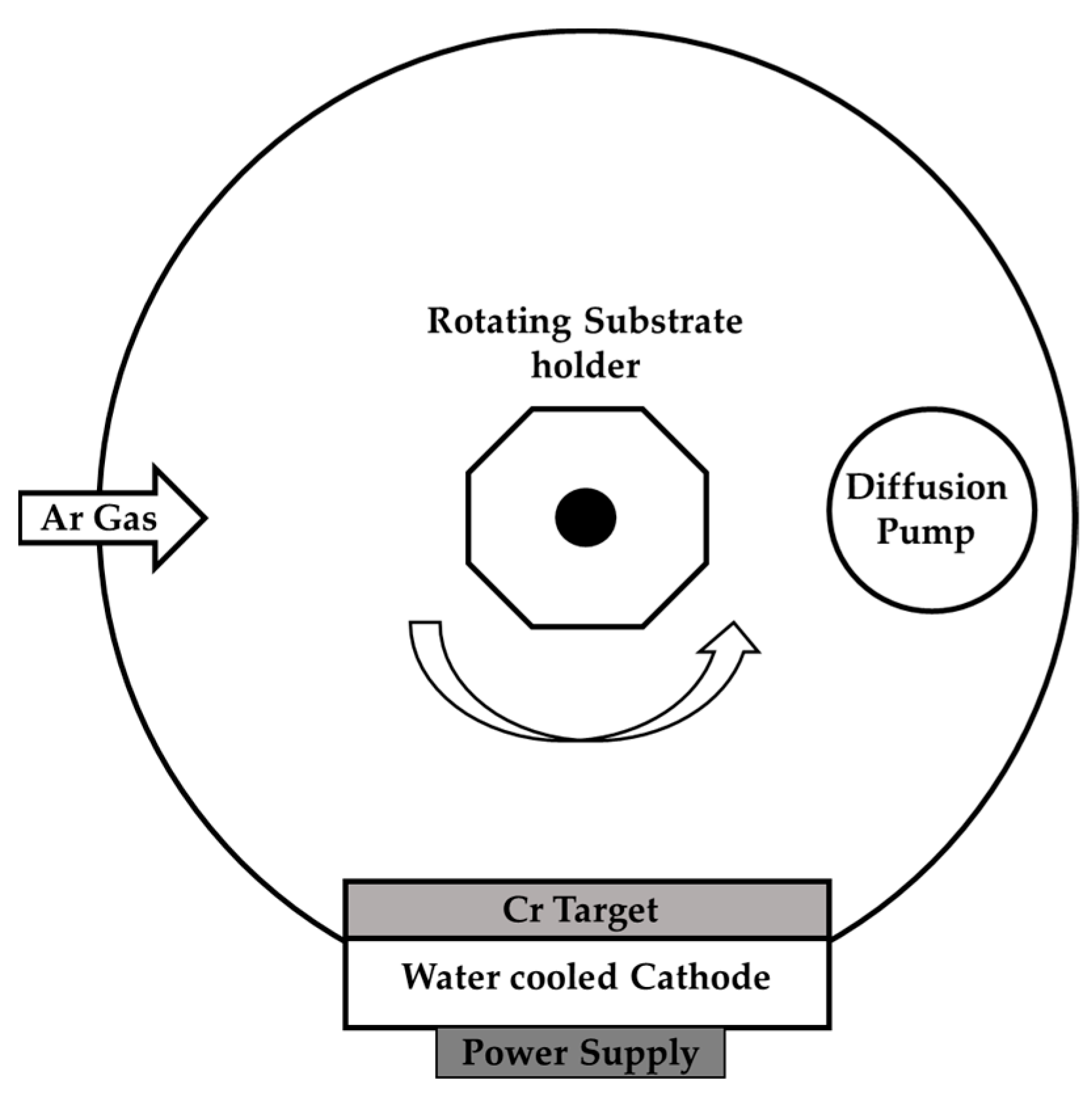 Materials 16 02315 g001 Materials 16 02315 g001