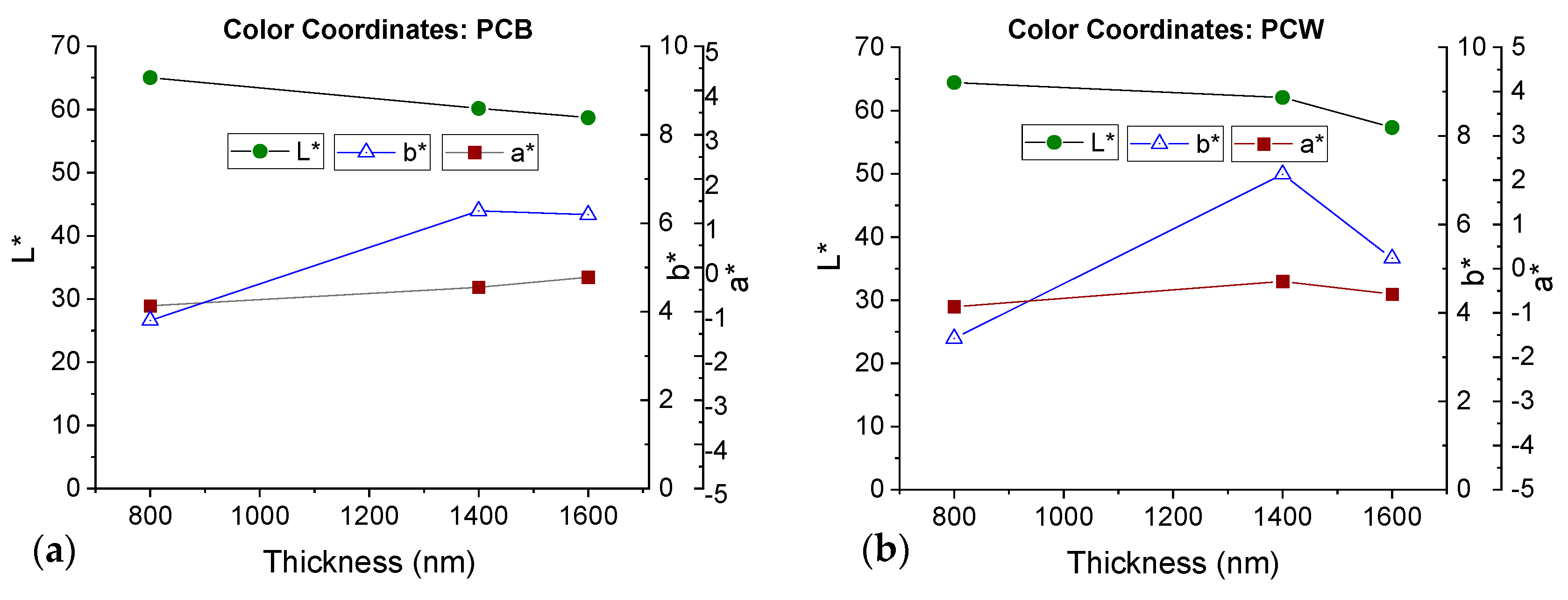 Materials 16 02315 g010 Materials 16 02315 g010