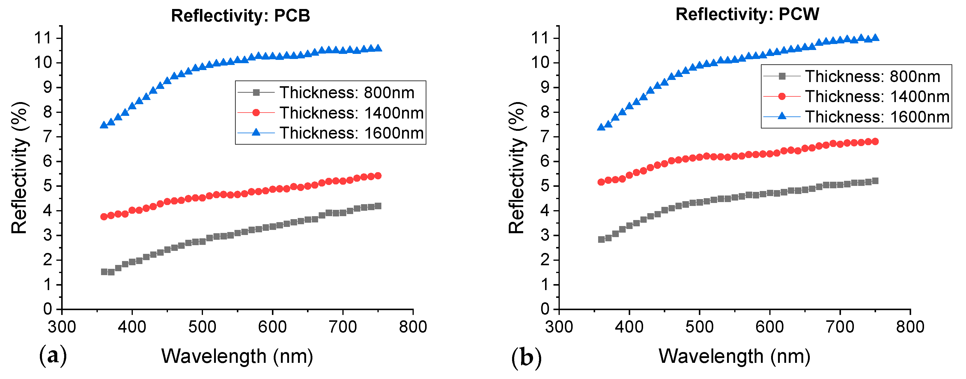 Materials 16 02315 g011 Materials 16 02315 g011