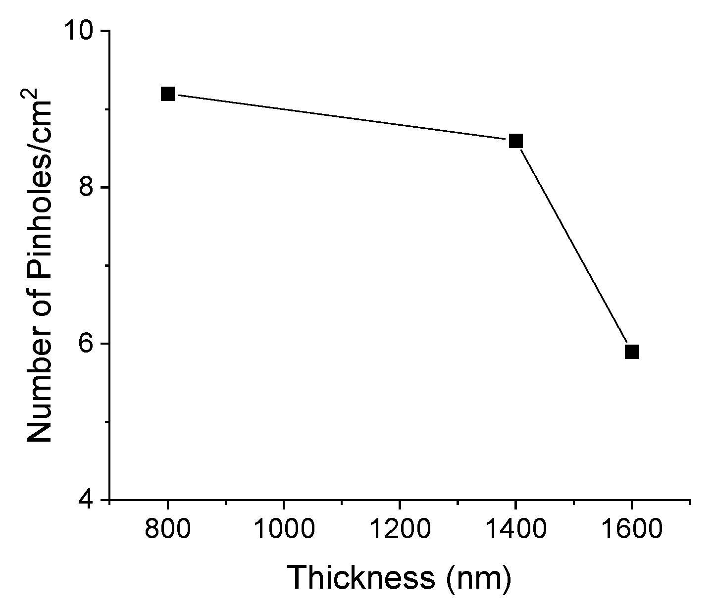 Materials 16 02315 g012 Materials 16 02315 g012
