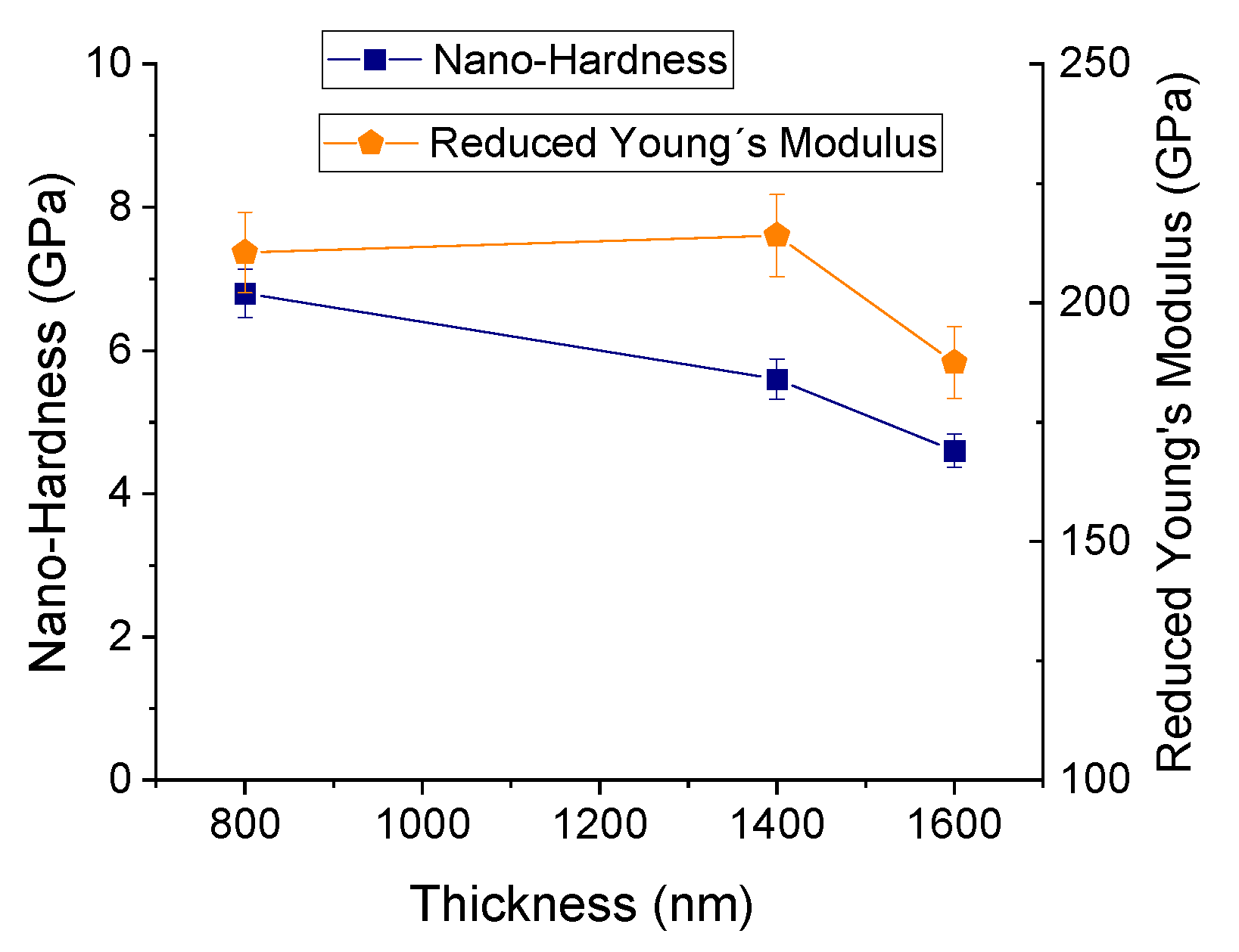 Materials 16 02315 g013 Materials 16 02315 g013