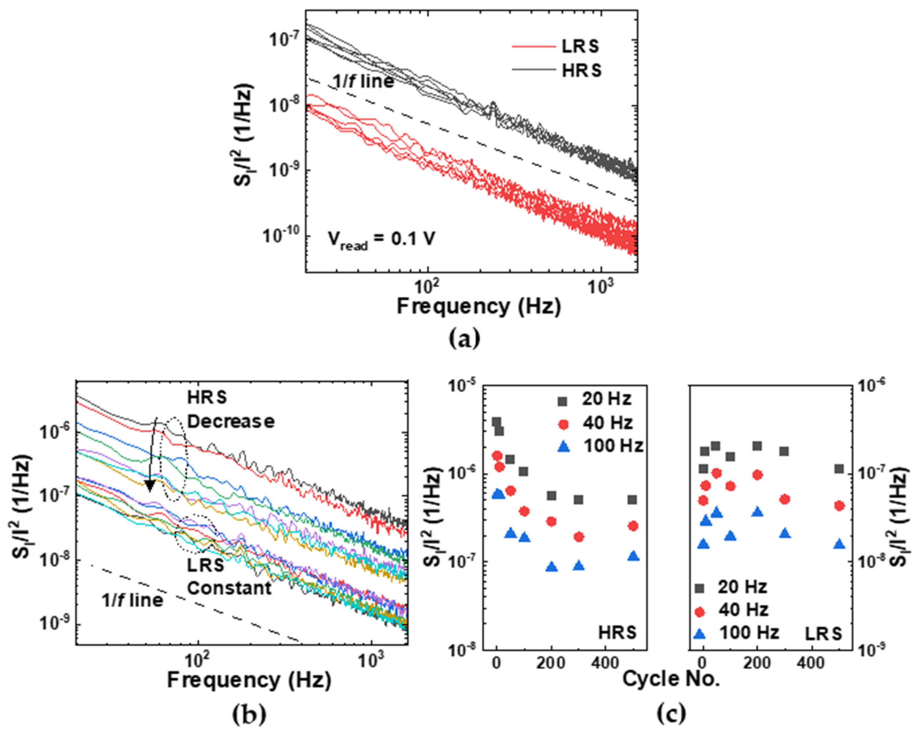 Materials 16 02317 g005 Materials 16 02317 g005