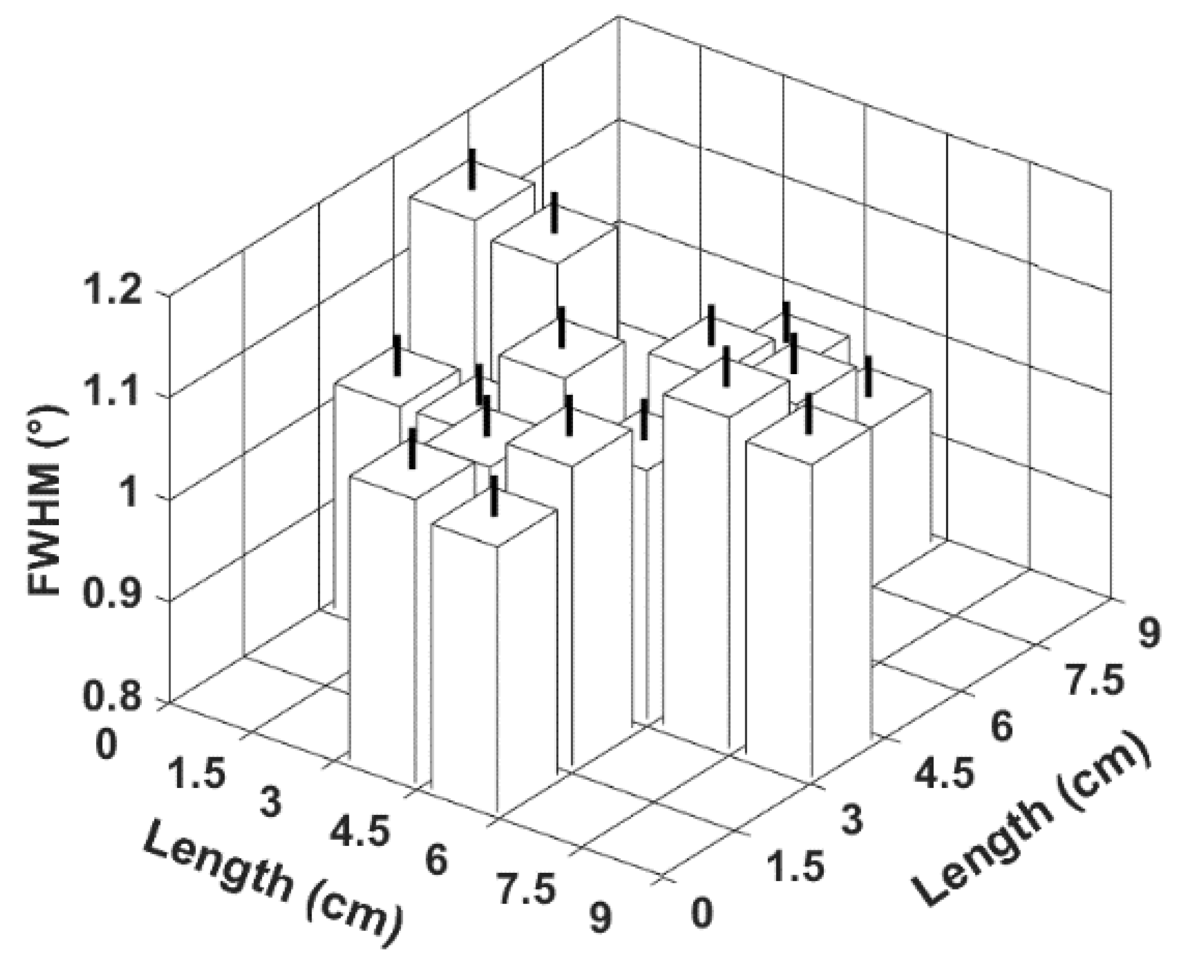 Materials 16 02319 g002 Materials 16 02319 g002