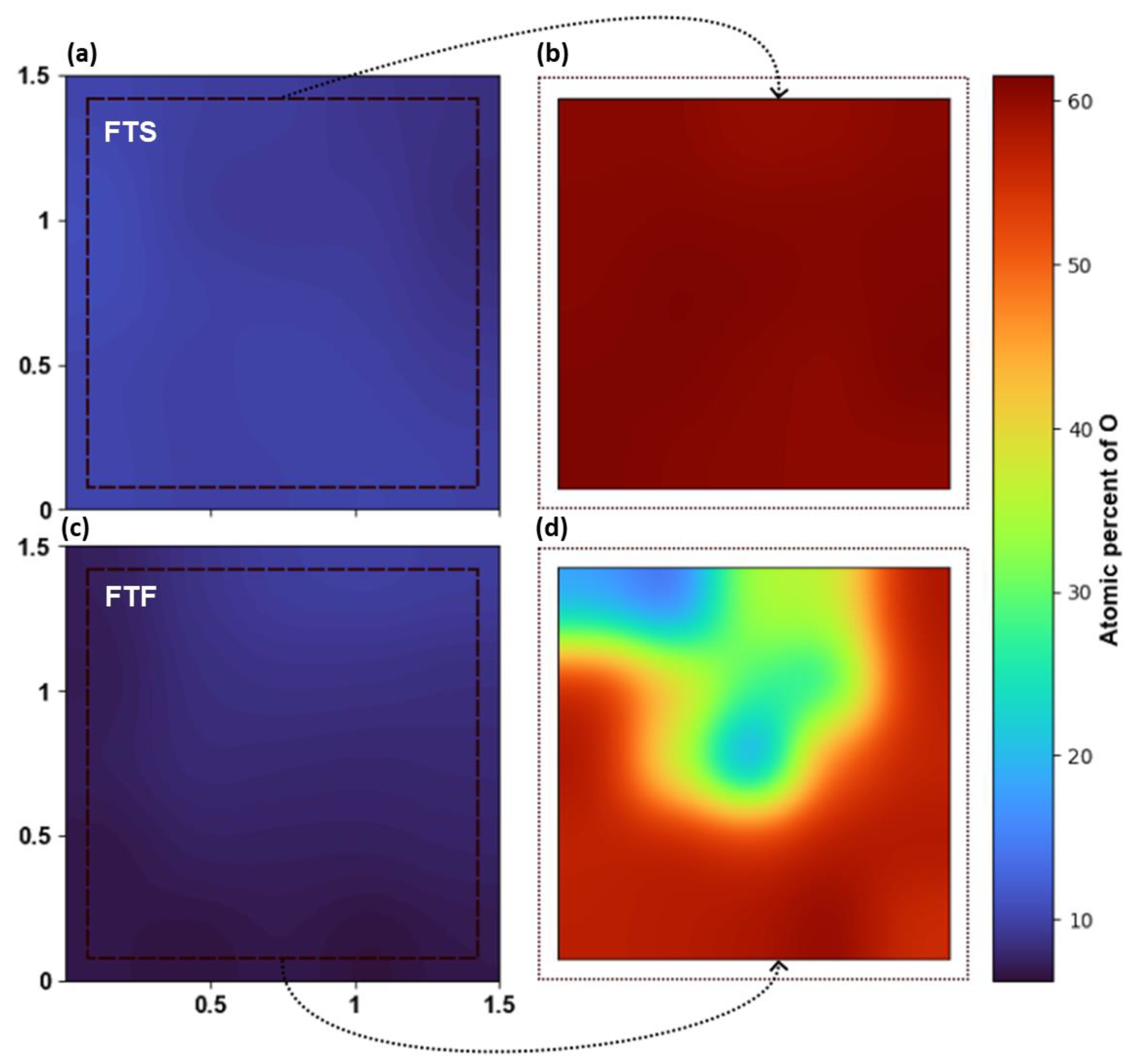 Materials 16 02319 g006 Materials 16 02319 g006