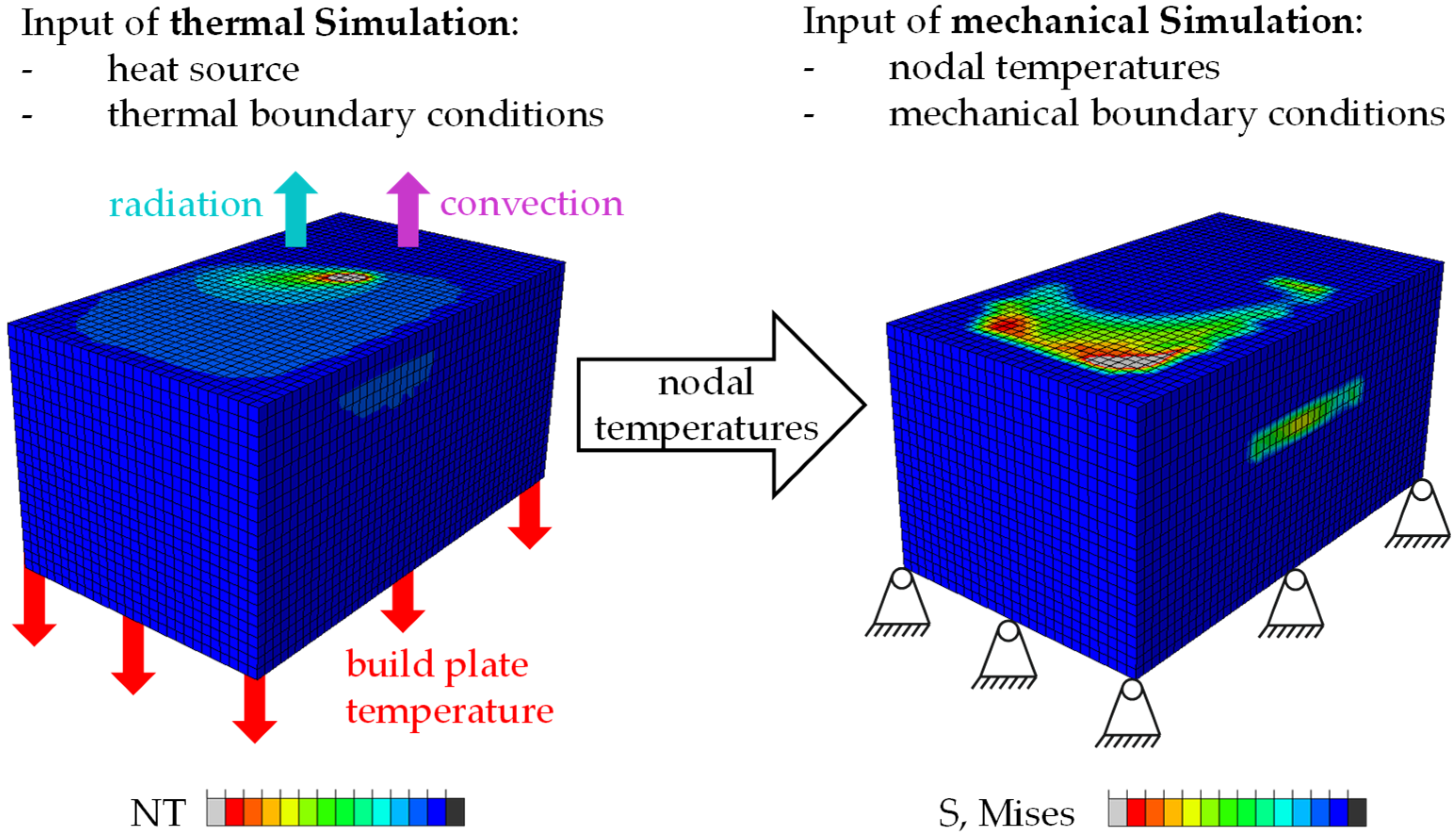 Materials 16 02321 g002