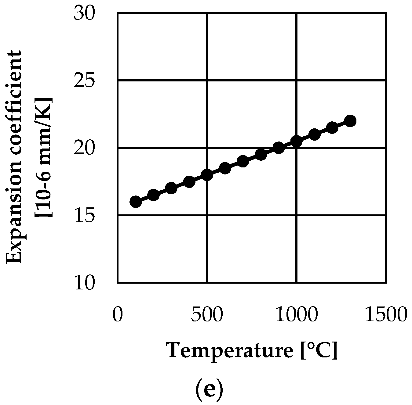 Materials 16 02321 g004b