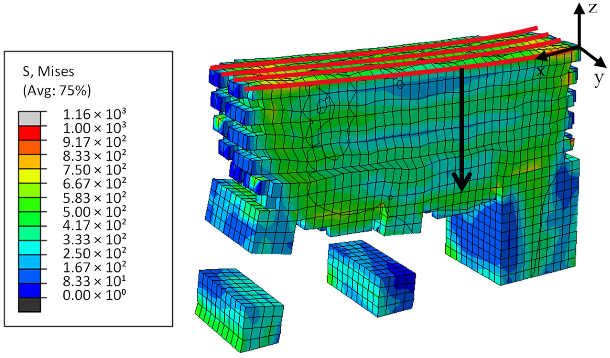 Materials 16 02321 g007