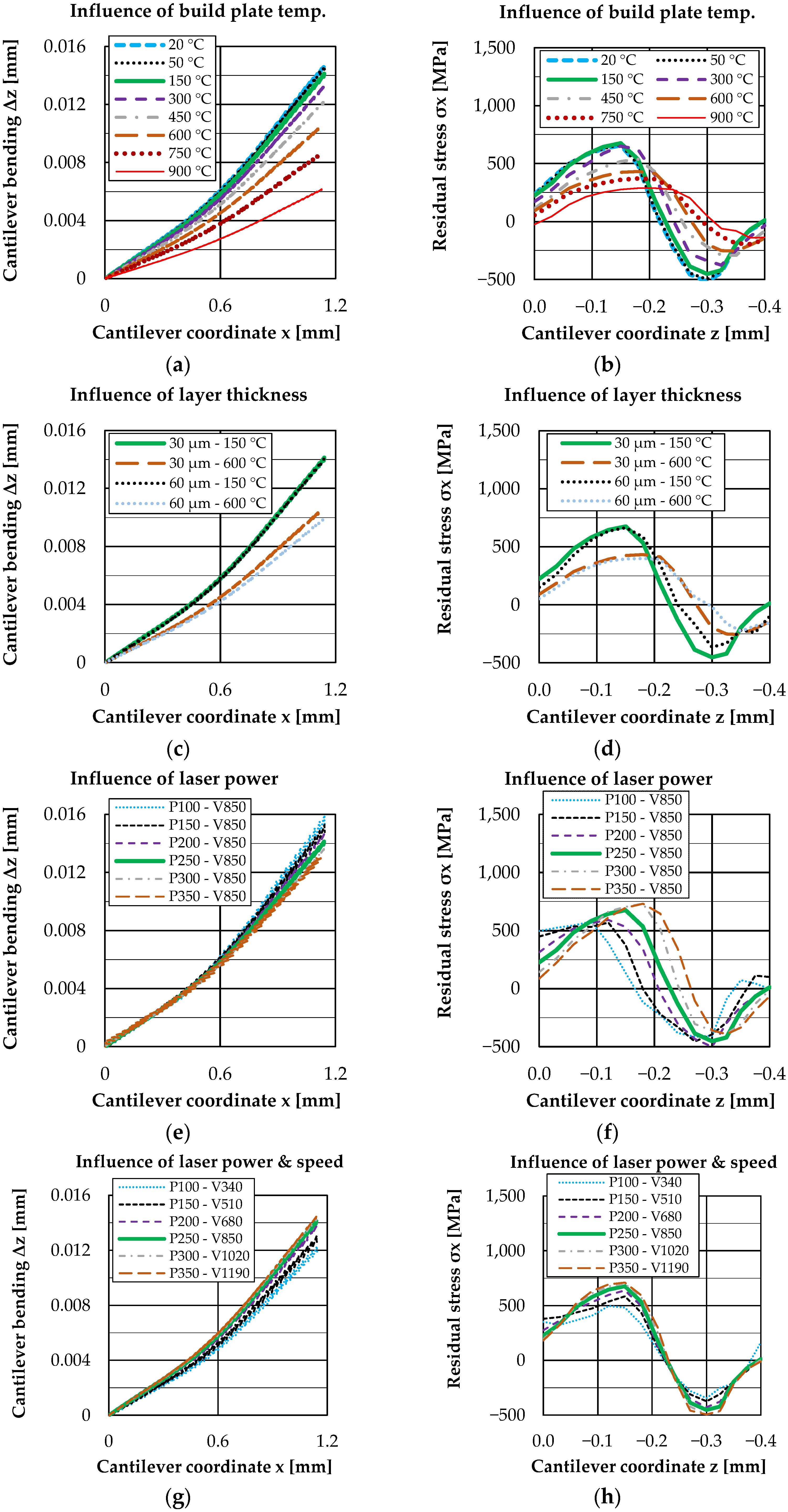 Materials 16 02321 g008