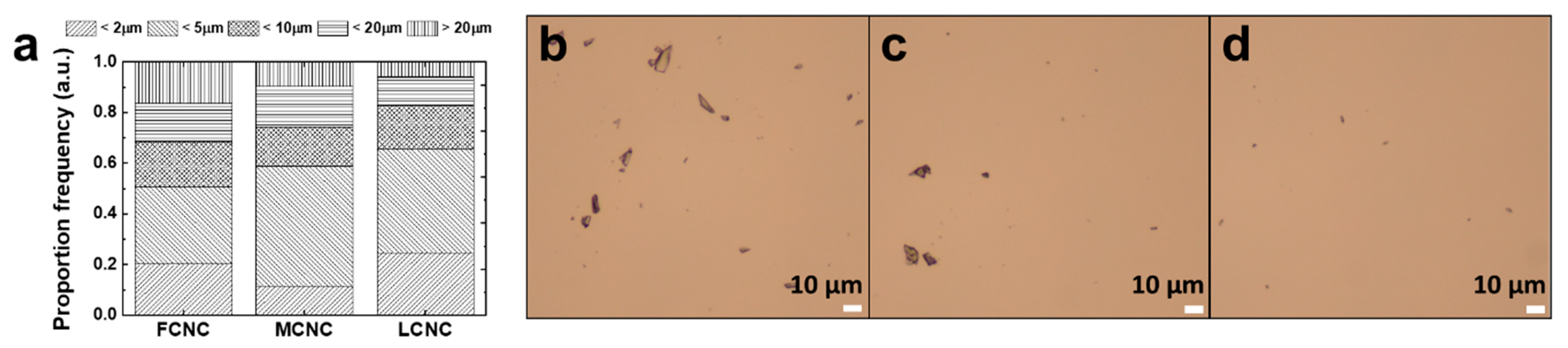 Materials 16 02323 g003 Materials 16 02323 g003